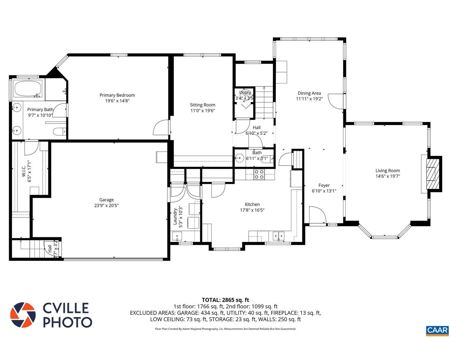 1116 MARION DR, CHARLOTTESVILLE, Virginia 22903, 3 Bedrooms Bedrooms, ,2 BathroomsBathrooms,Residential,For sale,1116 MARION DR,672938 MLS # 672938