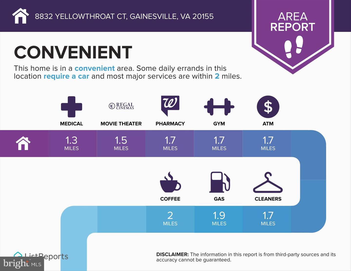 8832 YELLOWTHROAT CT, GAINESVILLE, Virginia 20155, 4 Bedrooms Bedrooms, 8 Rooms Rooms,2 BathroomsBathrooms,Residential,For sale,8832 YELLOWTHROAT CT,VAPW2110684 MLS # VAPW2110684