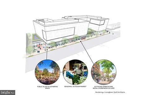 1319 49TH ST NE, WASHINGTON, District Of Columbia 20019, 3 Bedrooms Bedrooms, ,2 BathroomsBathrooms,Residential,For sale,1319 49TH ST NE,DCDC2244430 MLS # DCDC2244430