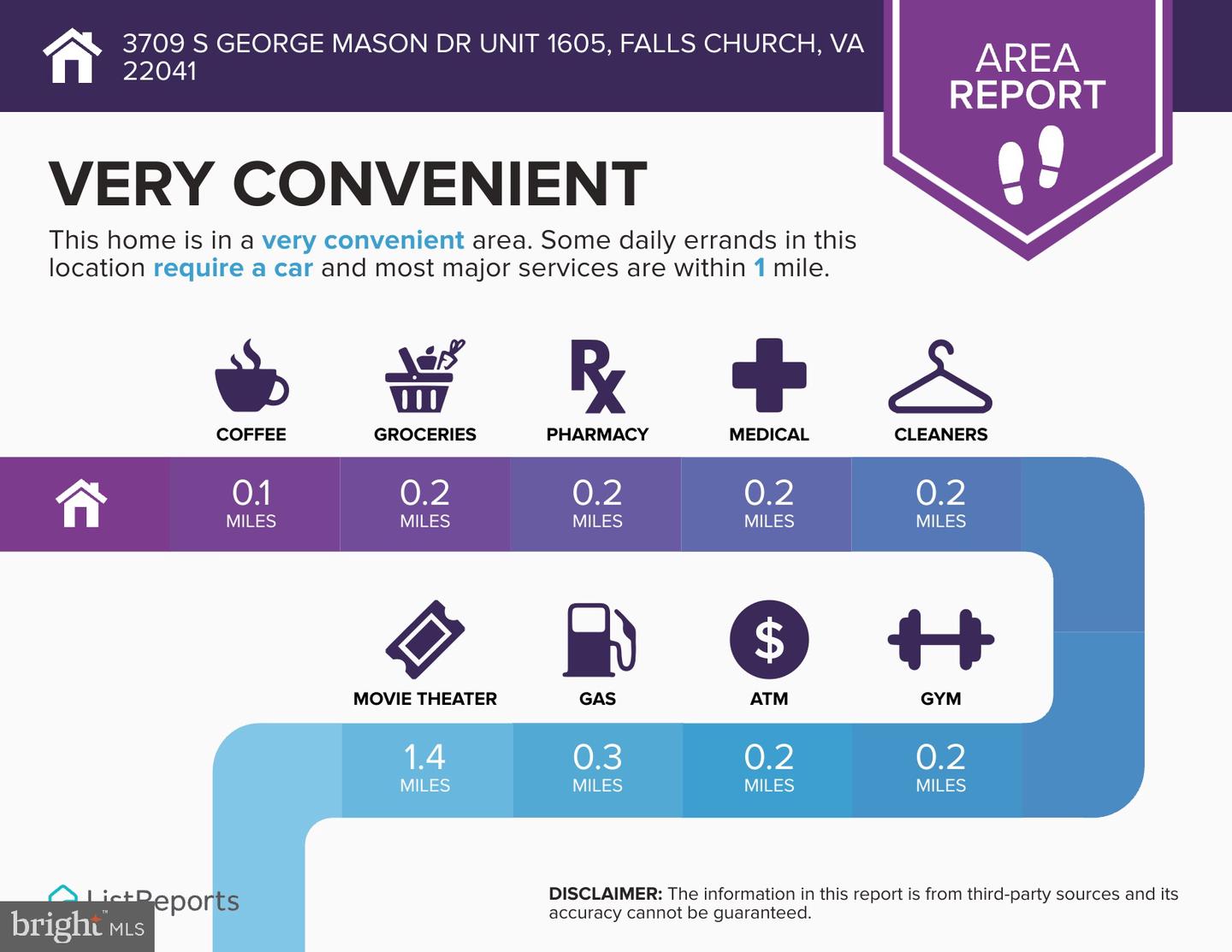 3709 S GEORGE MASON DR #1605E, FALLS CHURCH, Virginia 22041, 3 Bedrooms Bedrooms, ,2 BathroomsBathrooms,Residential,For sale,3709 S GEORGE MASON DR #1605E,VAFX2277094 MLS # VAFX2277094