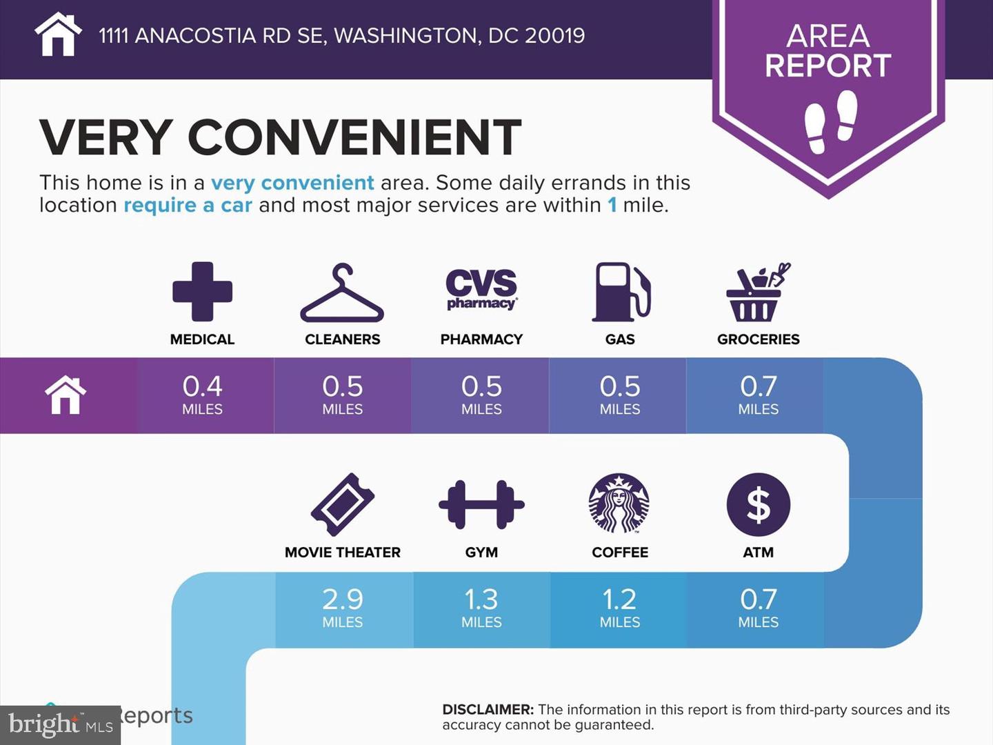 1111 ANACOSTIA RD SE, WASHINGTON, District Of Columbia 20019, 3 Bedrooms Bedrooms, ,2 BathroomsBathrooms,Residential,For sale,1111 ANACOSTIA RD SE,DCDC2241754 MLS # DCDC2241754