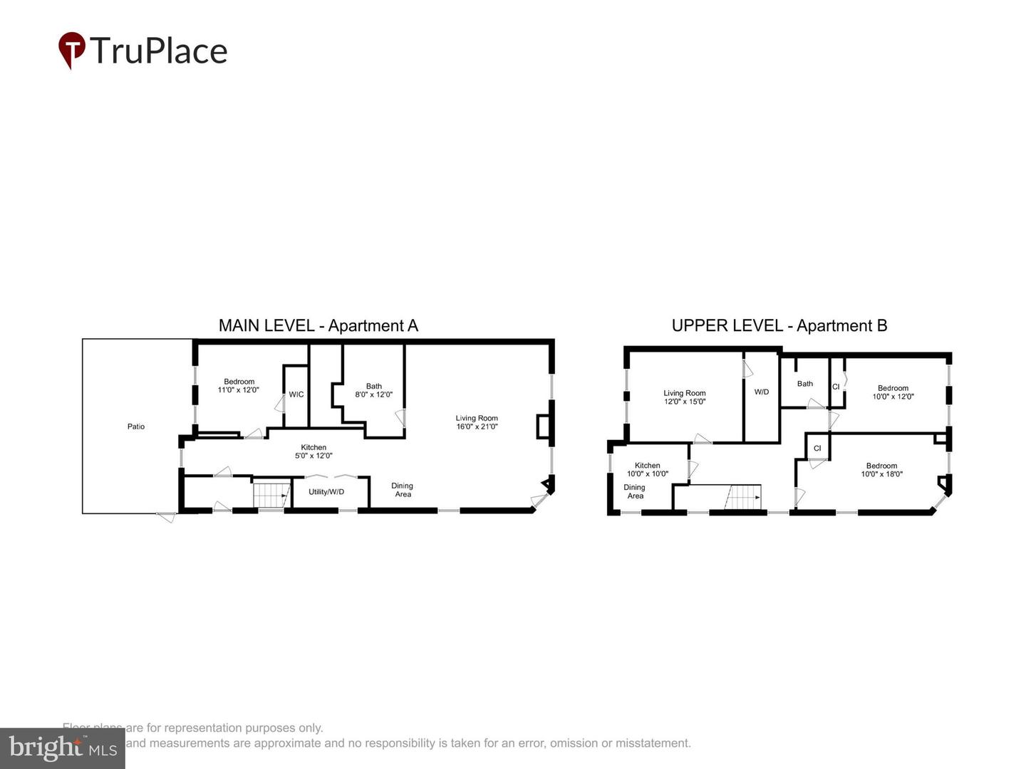 400 15TH ST SE, WASHINGTON, District Of Columbia 20003, 4 Bedrooms Bedrooms, ,2 BathroomsBathrooms,Residential,For sale,400 15TH ST SE,DCDC2244546 MLS # DCDC2244546