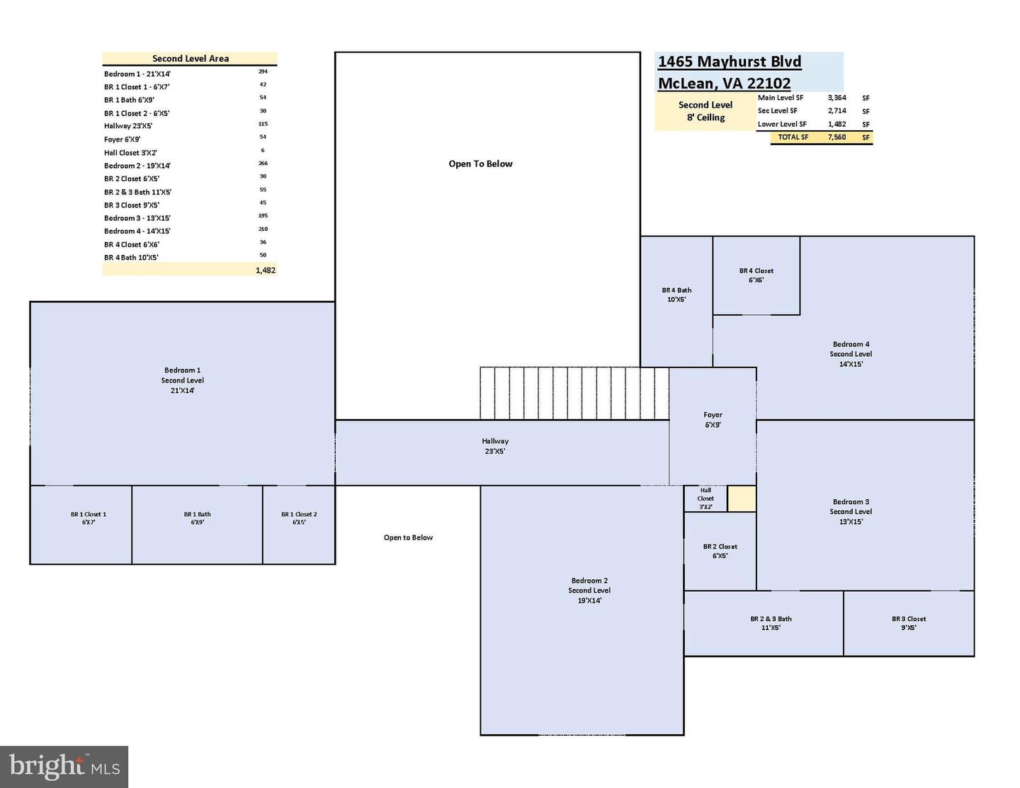 1465 MAYHURST BLVD, MCLEAN, Virginia 22102, 7 Bedrooms Bedrooms, 9 Rooms Rooms,5 BathroomsBathrooms,Residential,For sale,1465 MAYHURST BLVD,VAFX2289600 MLS # VAFX2289600