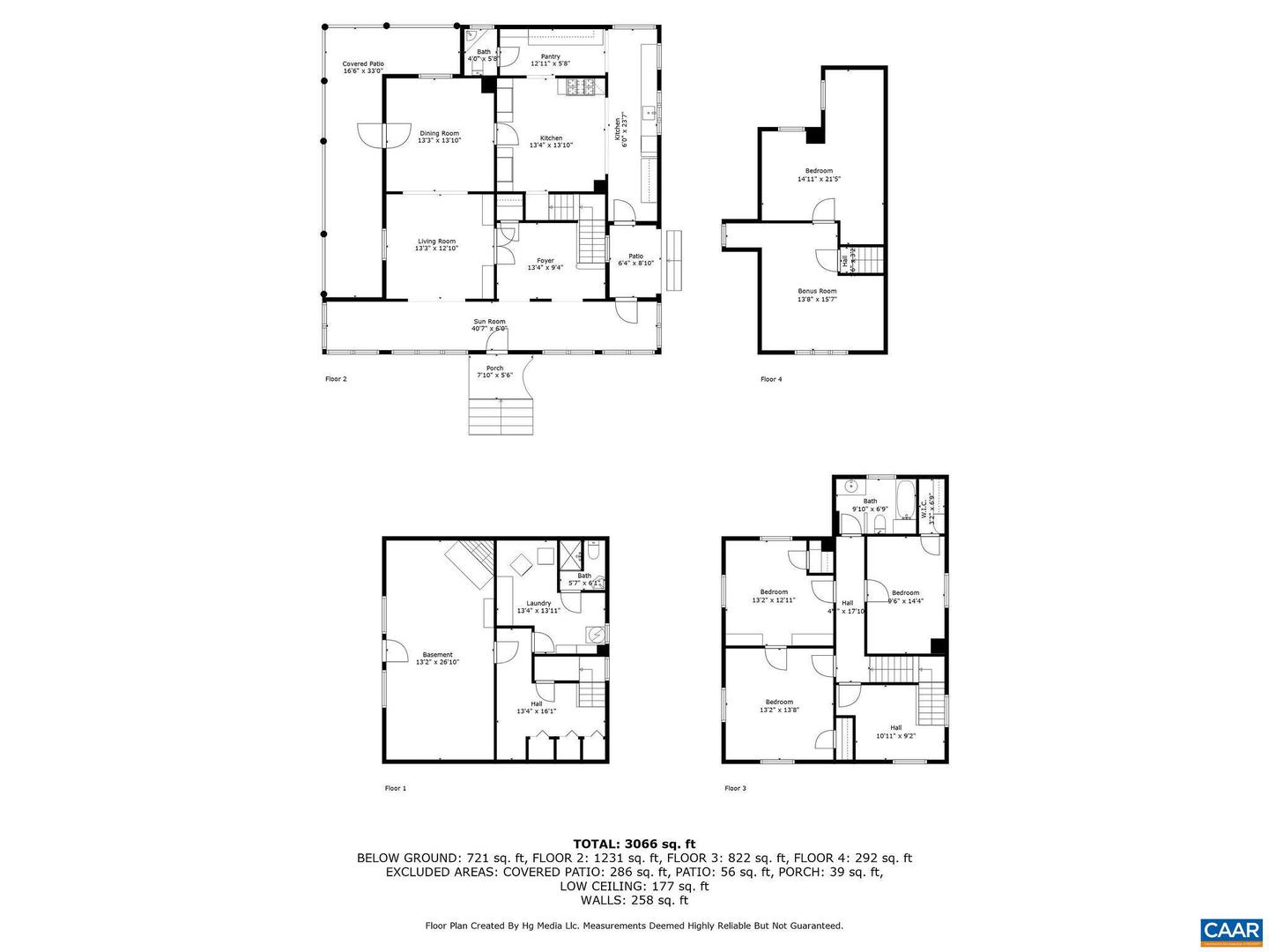 3132 WYNOVA LN, ESMONT, Virginia 22937, 4 Bedrooms Bedrooms, ,2 BathroomsBathrooms,Residential,For sale,3132 WYNOVA LN,668242 MLS # 668242