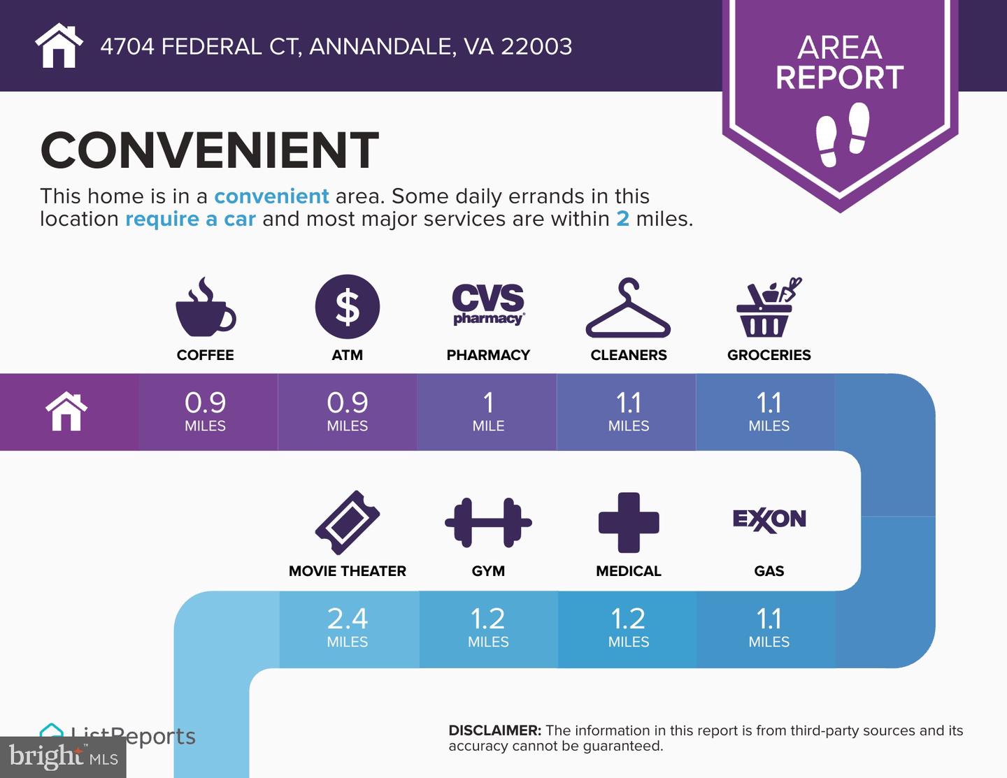 4704 FEDERAL CT, ANNANDALE, Virginia 22003, 4 Bedrooms Bedrooms, ,2 BathroomsBathrooms,Residential,For sale,4704 FEDERAL CT,VAFX2287594 MLS # VAFX2287594