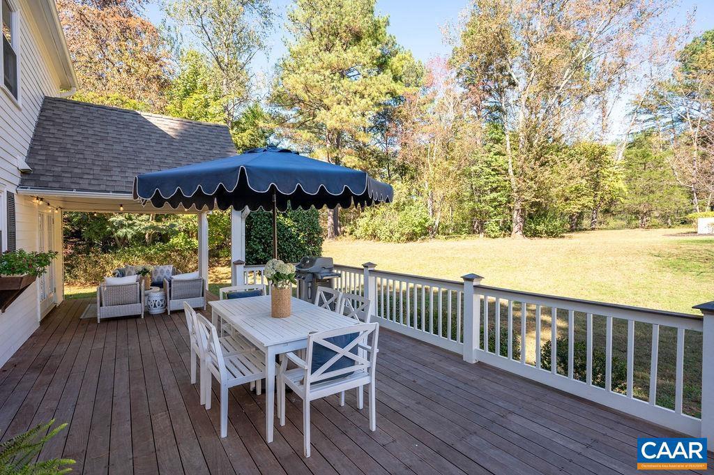 2417 HOLKHAM DR, CHARLOTTESVILLE, Virginia 22901, 6 Bedrooms Bedrooms, ,4 BathroomsBathrooms,Residential,For sale,2417 HOLKHAM DR,673125 MLS # 673125 2417 HOLKHAM DR, CHARLOTTESVILLE, Virginia 22901, 6 Bedrooms Bedrooms, ,4 BathroomsBathrooms,Residential,For sale,2417 HOLKHAM DR,673125 MLS # 673125