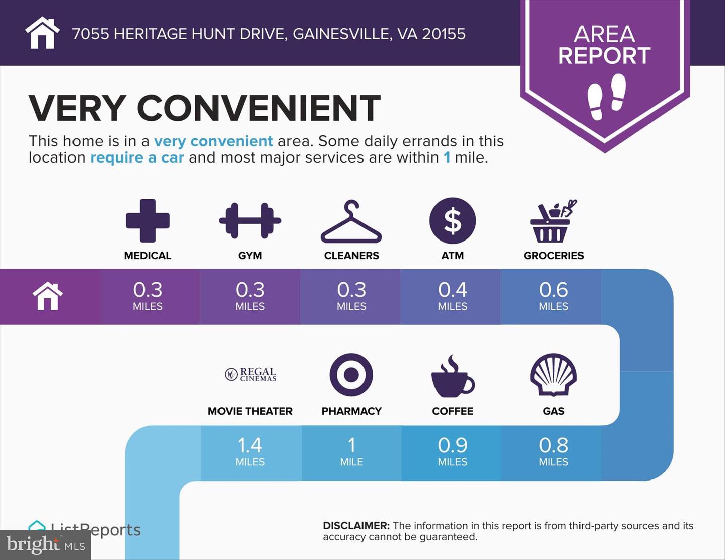 7055 HERITAGE HUNT DR #311, GAINESVILLE, Virginia 20155, 2 Bedrooms Bedrooms, ,2 BathroomsBathrooms,Residential,For sale,7055 HERITAGE HUNT DR #311,VAPW2110212 MLS # VAPW2110212