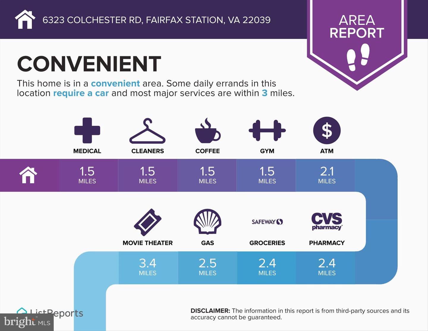6323 COLCHESTER RD, FAIRFAX STATION, Virginia 22039, 4 Bedrooms Bedrooms, ,3 BathroomsBathrooms,Residential,For sale,6323 COLCHESTER RD,VAFX2287530 MLS # VAFX2287530