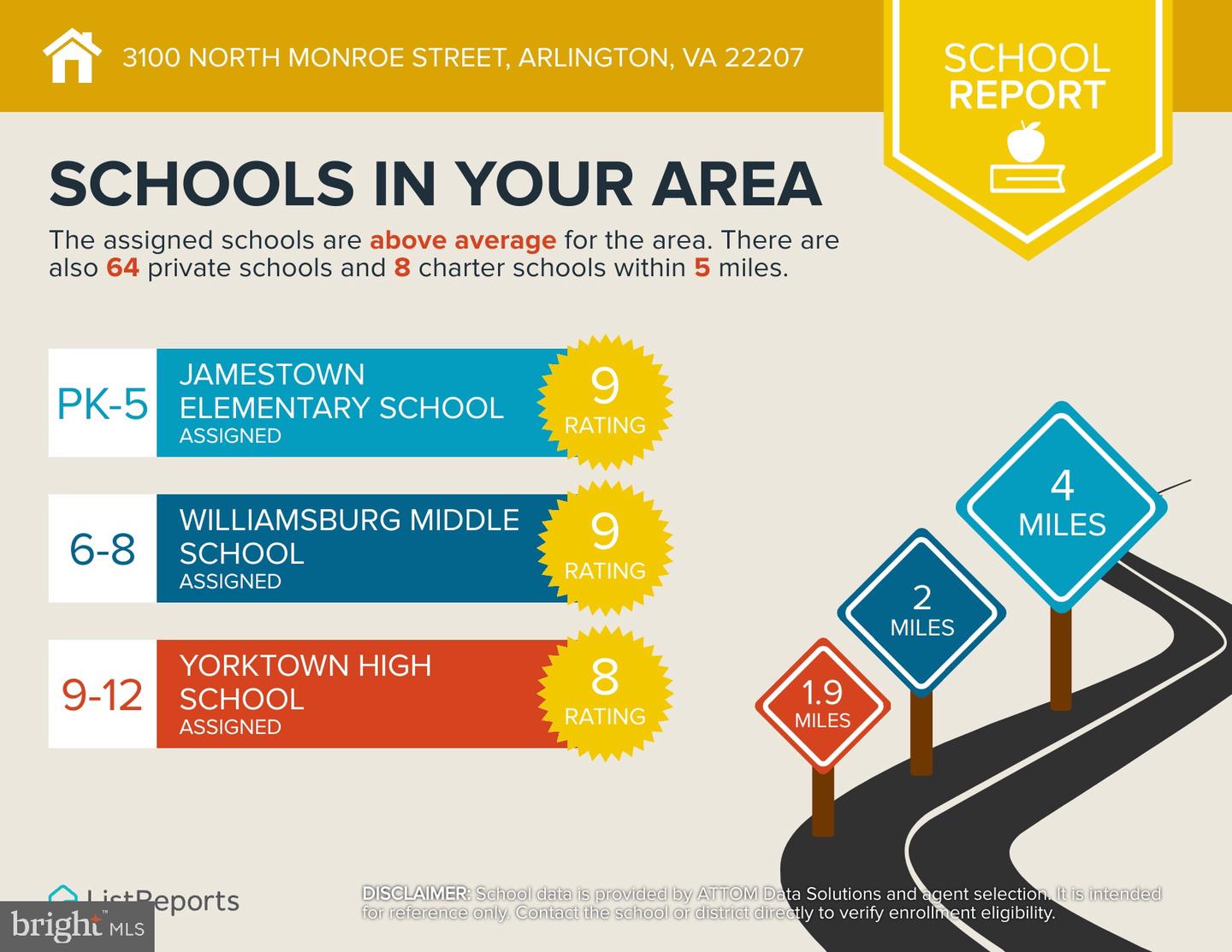 3100 N MONROE ST, ARLINGTON, Virginia 22207, 6 Bedrooms Bedrooms, ,4 BathroomsBathrooms,Residential,For sale,3100 N MONROE ST,VAAR2068340 MLS # VAAR2068340