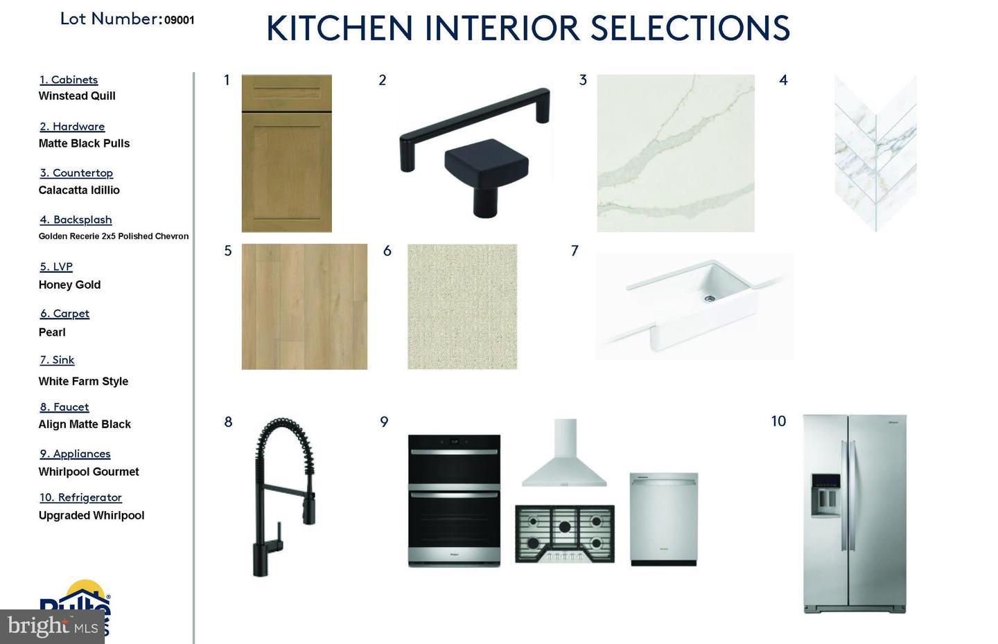 6052 SUNSTONE LN, HAYMARKET, Virginia 20169, 3 Bedrooms Bedrooms, ,2 BathroomsBathrooms,Residential,For sale,6052 SUNSTONE LN,VAPW2112240 MLS # VAPW2112240