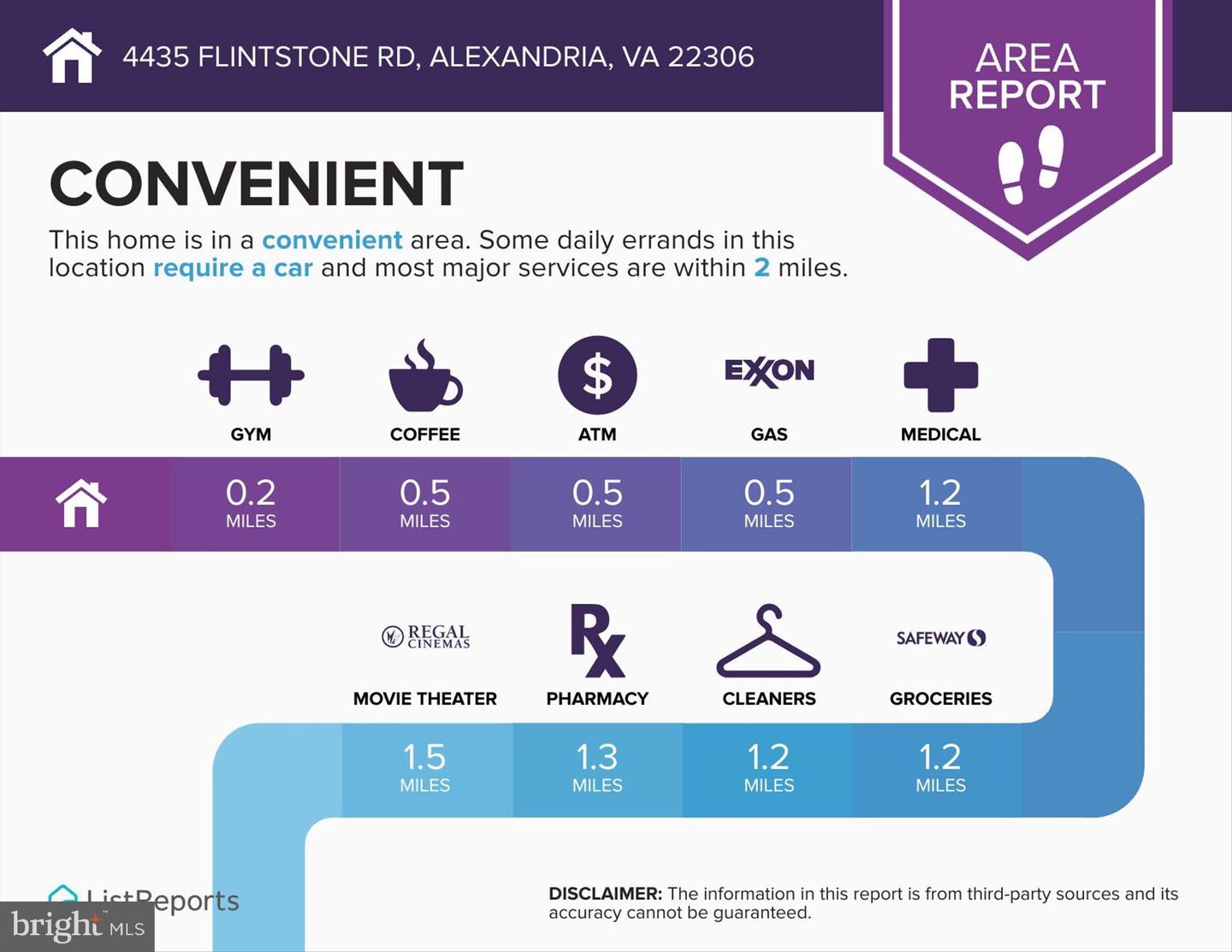 4435 FLINTSTONE RD, ALEXANDRIA, Virginia 22306, 4 Bedrooms Bedrooms, ,3 BathroomsBathrooms,Residential,For sale,4435 FLINTSTONE RD,VAFX2290392 MLS # VAFX2290392
