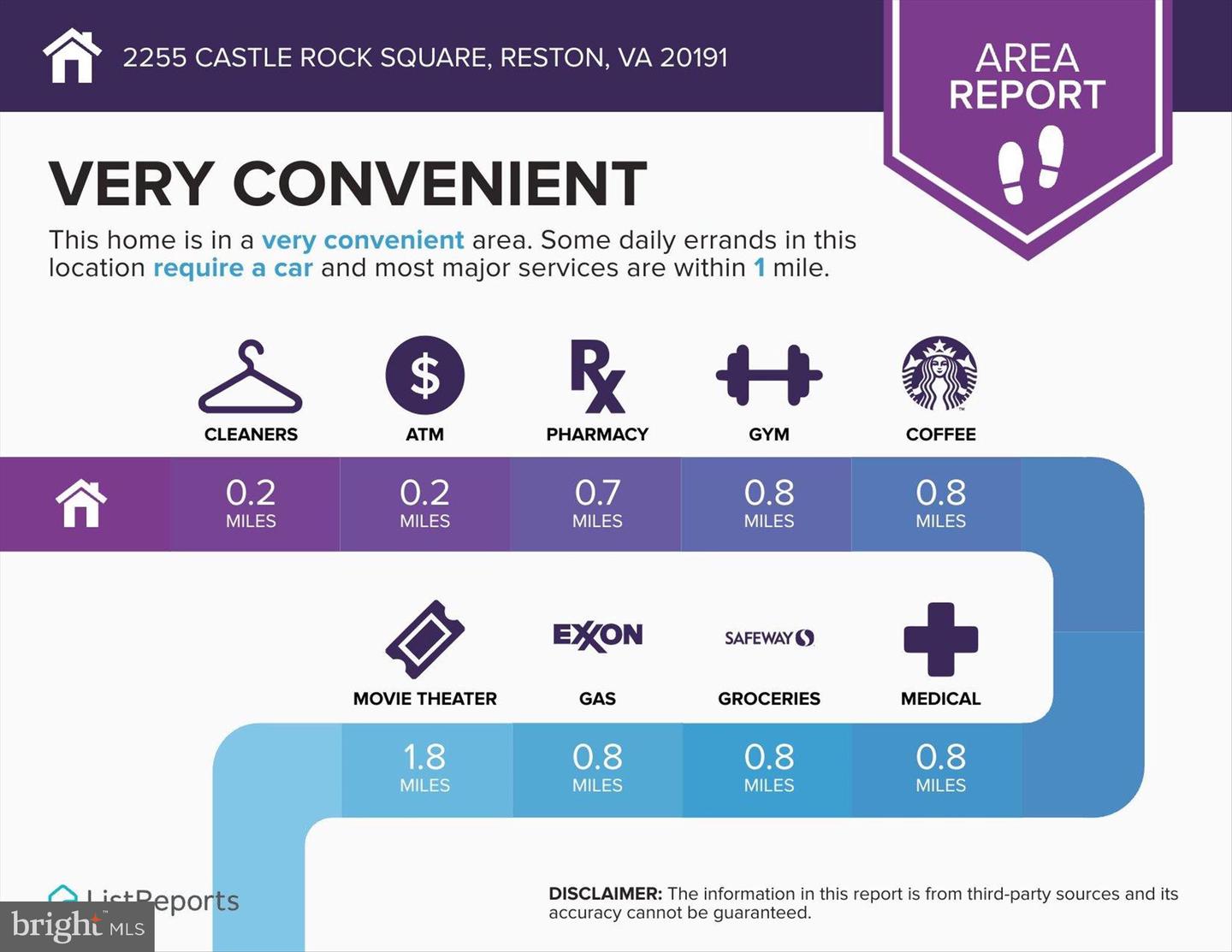 2255 CASTLE ROCK SQ #21C, RESTON, Virginia 20191, 3 Bedrooms Bedrooms, ,2 BathroomsBathrooms,Residential,For sale,2255 CASTLE ROCK SQ #21C,VAFX2290444 MLS # VAFX2290444 2255 CASTLE ROCK SQ #21C, RESTON, Virginia 20191, 3 Bedrooms Bedrooms, ,2 BathroomsBathrooms,Residential,For sale,2255 CASTLE ROCK SQ #21C,VAFX2290444 MLS # VAFX2290444