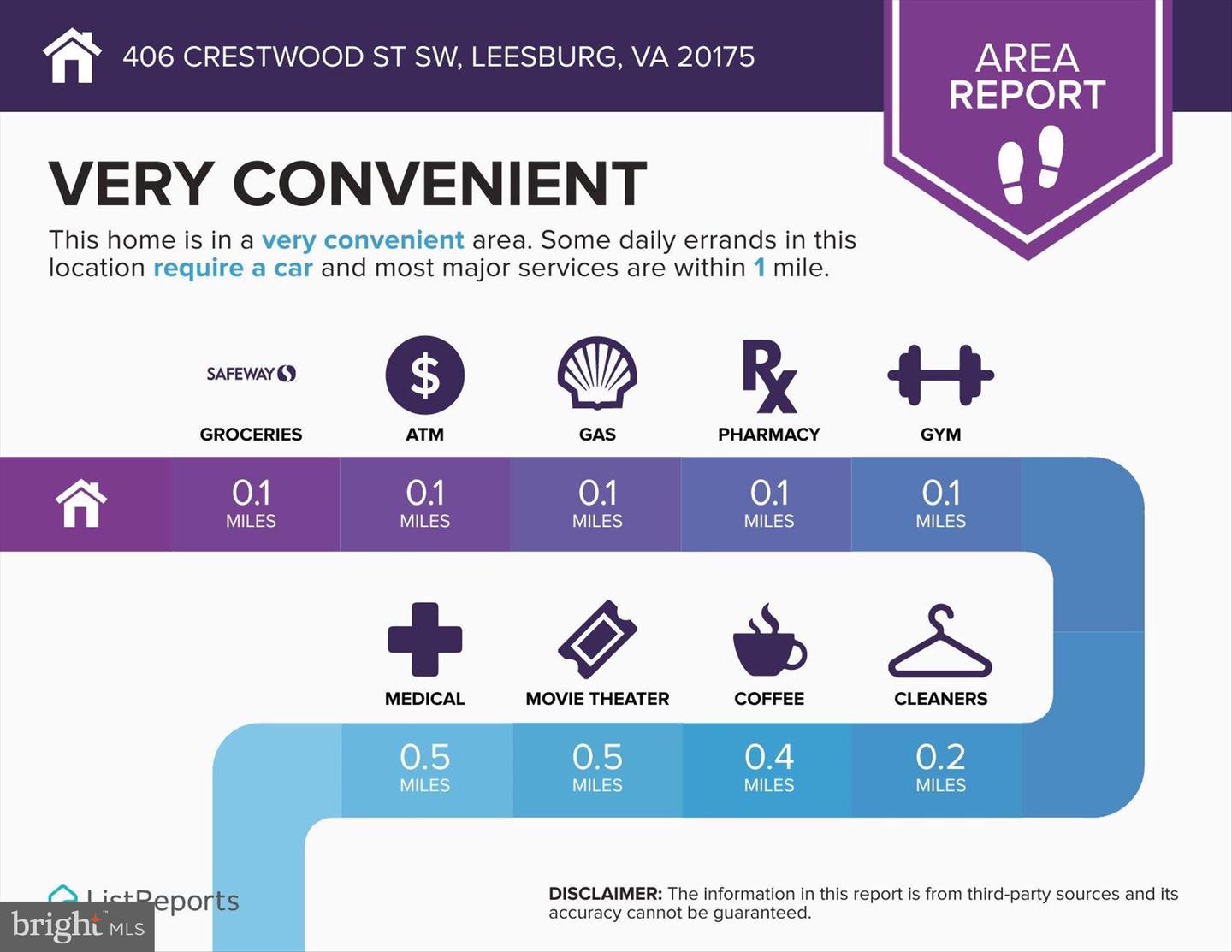 406 CRESTWOOD ST SW, LEESBURG, Virginia 20175, 3 Bedrooms Bedrooms, ,2 BathroomsBathrooms,Residential,For sale,406 CRESTWOOD ST SW,VALO2115644 MLS # VALO2115644 406 CRESTWOOD ST SW, LEESBURG, Virginia 20175, 3 Bedrooms Bedrooms, ,2 BathroomsBathrooms,Residential,For sale,406 CRESTWOOD ST SW,VALO2115644 MLS # VALO2115644