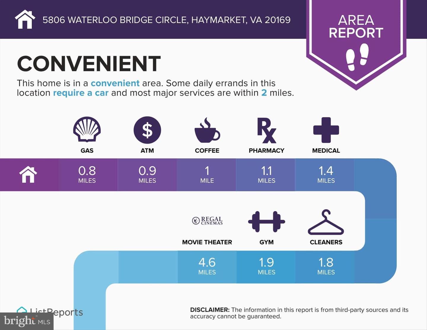 5806 WATERLOO BRIDGE CIR, HAYMARKET, Virginia 20169, 5 Bedrooms Bedrooms, ,5 BathroomsBathrooms,Residential,For sale,5806 WATERLOO BRIDGE CIR,VAPW2111644 MLS # VAPW2111644 5806 WATERLOO BRIDGE CIR, HAYMARKET, Virginia 20169, 5 Bedrooms Bedrooms, ,5 BathroomsBathrooms,Residential,For sale,5806 WATERLOO BRIDGE CIR,VAPW2111644 MLS # VAPW2111644