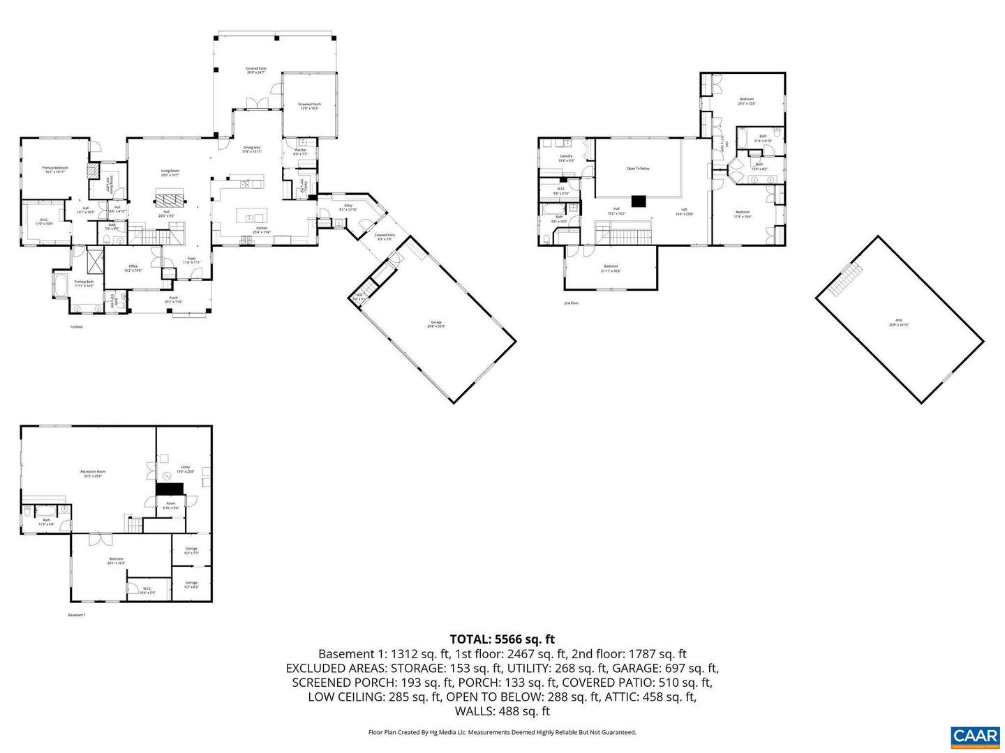 3135 ROCKS FARM CT, CHARLOTTESVILLE, Virginia 22903, 5 Bedrooms Bedrooms, ,4 BathroomsBathrooms,Residential,For sale,3135 ROCKS FARM CT,673280 MLS # 673280
