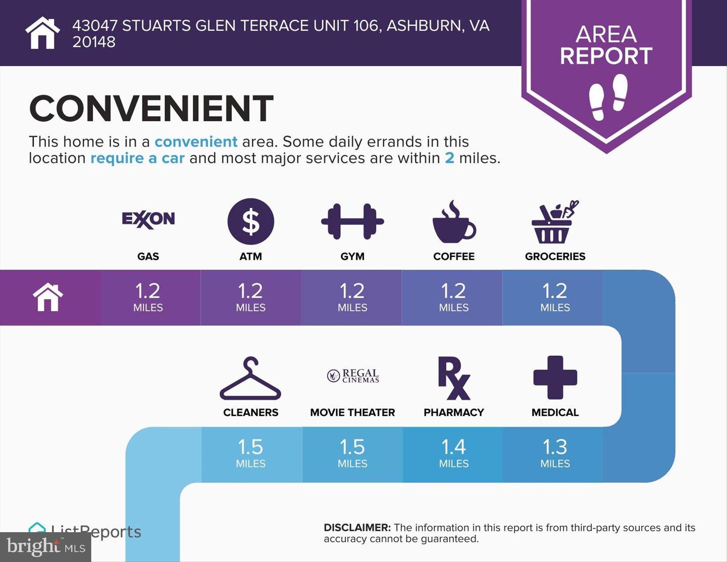 43047 STUARTS GLEN TER #106, ASHBURN, Virginia 20148, 3 Bedrooms Bedrooms, ,2 BathroomsBathrooms,Residential,For sale,43047 STUARTS GLEN TER #106,VALO2114846 MLS # VALO2114846