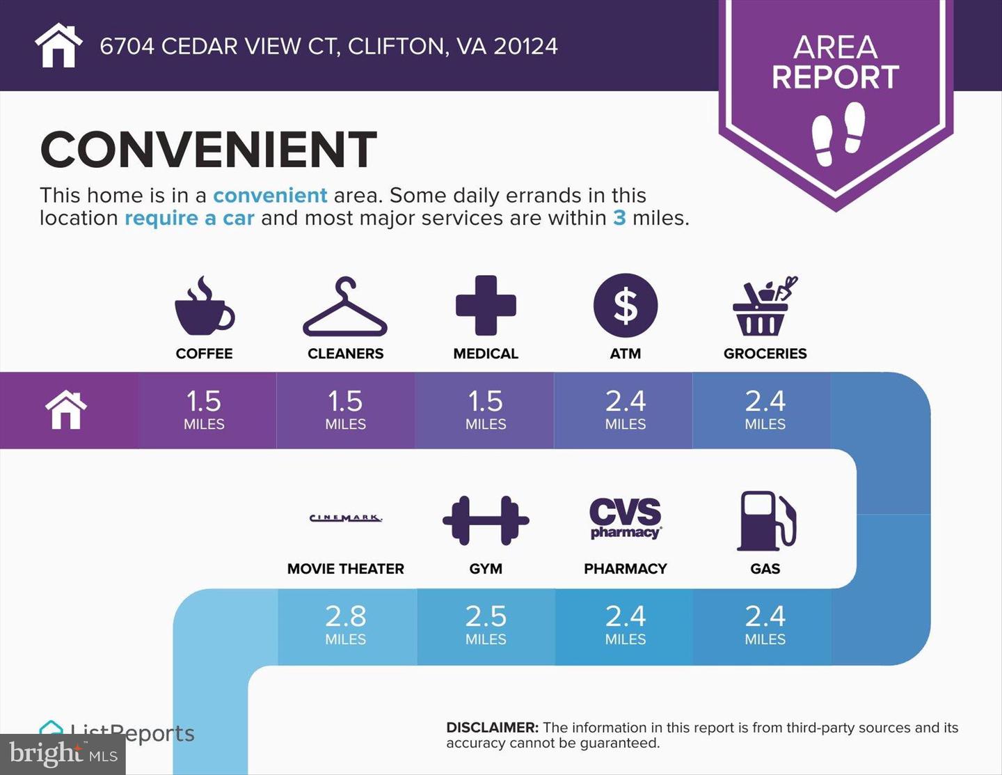 6704 CEDAR VIEW CT, CLIFTON, Virginia 20124, 5 Bedrooms Bedrooms, ,6 BathroomsBathrooms,Residential,For sale,6704 CEDAR VIEW CT,VAFX2289800 MLS # VAFX2289800 6704 CEDAR VIEW CT, CLIFTON, Virginia 20124, 5 Bedrooms Bedrooms, ,6 BathroomsBathrooms,Residential,For sale,6704 CEDAR VIEW CT,VAFX2289800 MLS # VAFX2289800