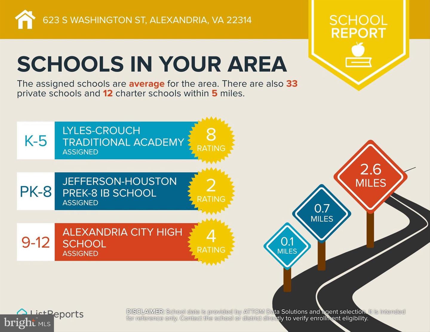 623 S WASHINGTON ST, ALEXANDRIA, Virginia 22314, ,Land,For sale,623 S WASHINGTON ST,VAAX2053644 MLS # VAAX2053644