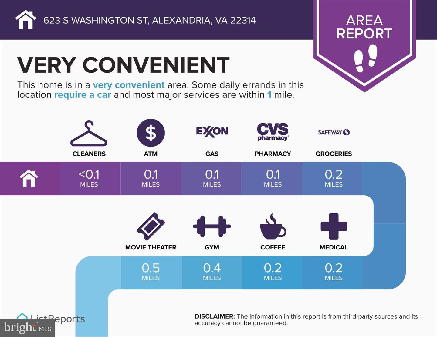 623 S WASHINGTON ST, ALEXANDRIA, Virginia 22314, ,Land,For sale,623 S WASHINGTON ST,VAAX2053644 MLS # VAAX2053644