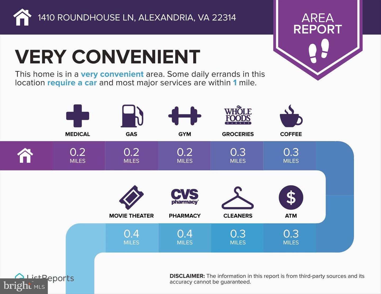 1410 ROUNDHOUSE LN, ALEXANDRIA, Virginia 22314, 2 Bedrooms Bedrooms, ,2 BathroomsBathrooms,Residential,For sale,1410 ROUNDHOUSE LN,VAAX2053442 MLS # VAAX2053442