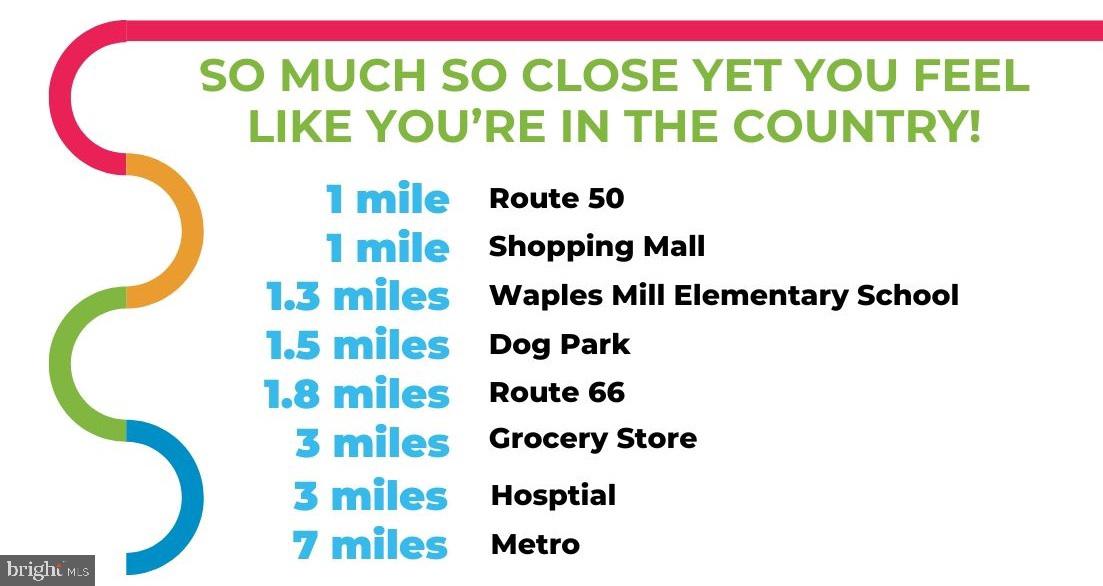 3727 WEST OX RD, FAIRFAX, Virginia 22033, 3 Bedrooms Bedrooms, ,2 BathroomsBathrooms,Residential,For sale,3727 WEST OX RD,VAFX2287144 MLS # VAFX2287144