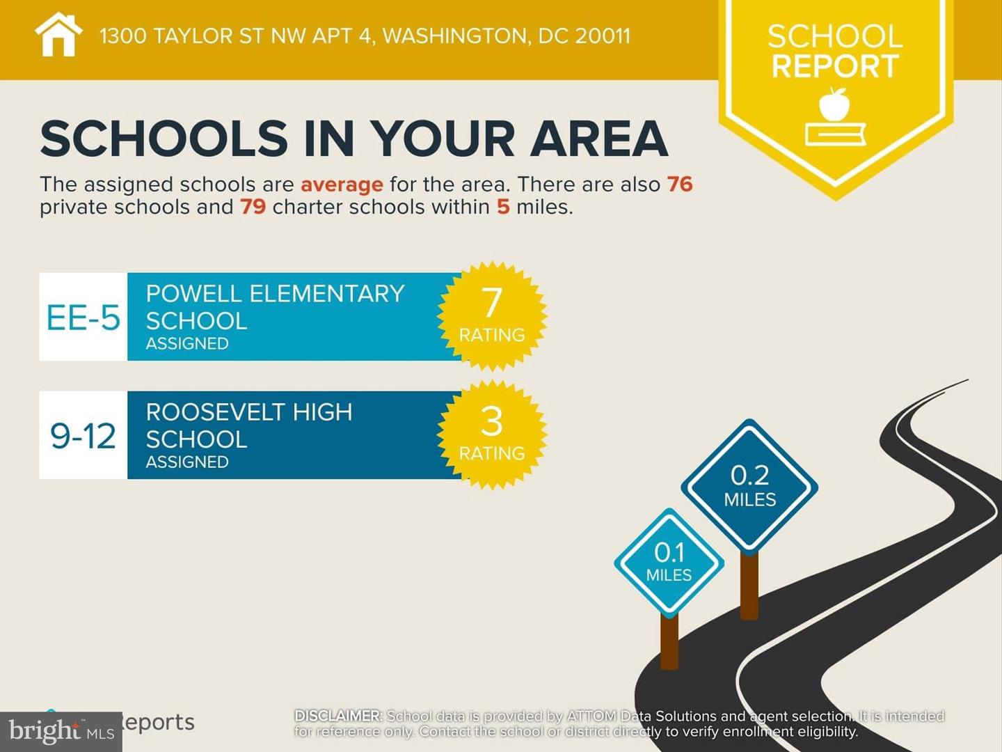 1300 TAYLOR ST NW #4, WASHINGTON, District Of Columbia 20011, 2 Bedrooms Bedrooms, ,2 BathroomsBathrooms,Residential,For sale,1300 TAYLOR ST NW #4,DCDC2245074 MLS # DCDC2245074