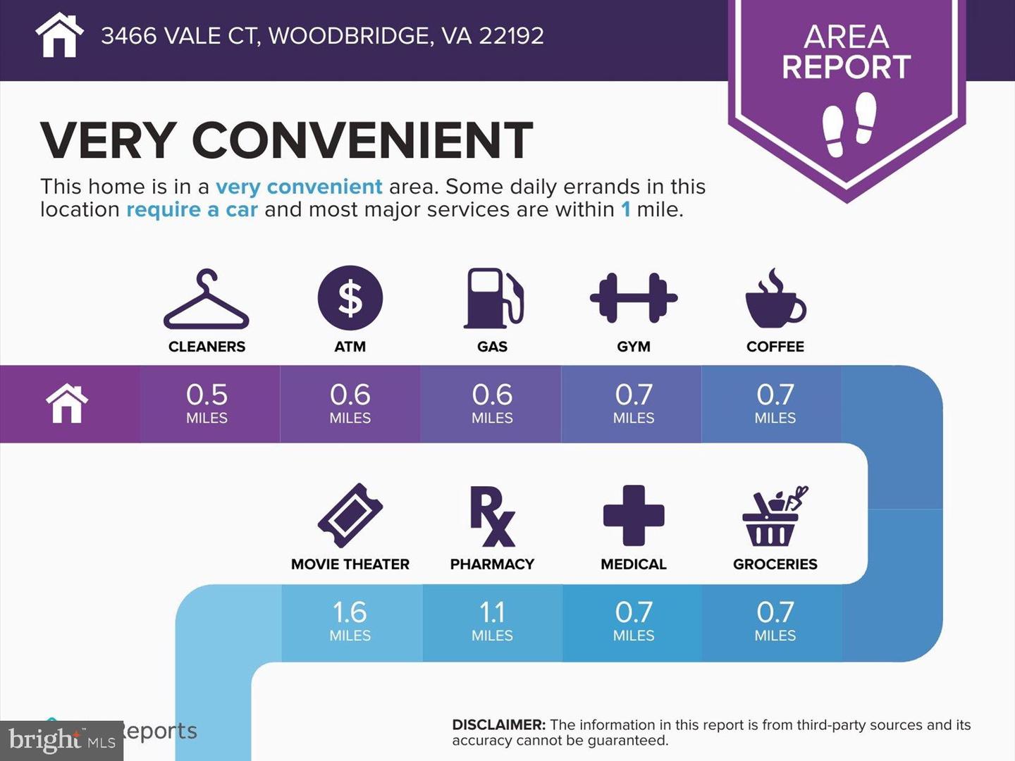 3466 VALE CT, WOODBRIDGE, Virginia 22192, 3 Bedrooms Bedrooms, ,2 BathroomsBathrooms,Residential,For sale,3466 VALE CT,VAPW2112254 MLS # VAPW2112254