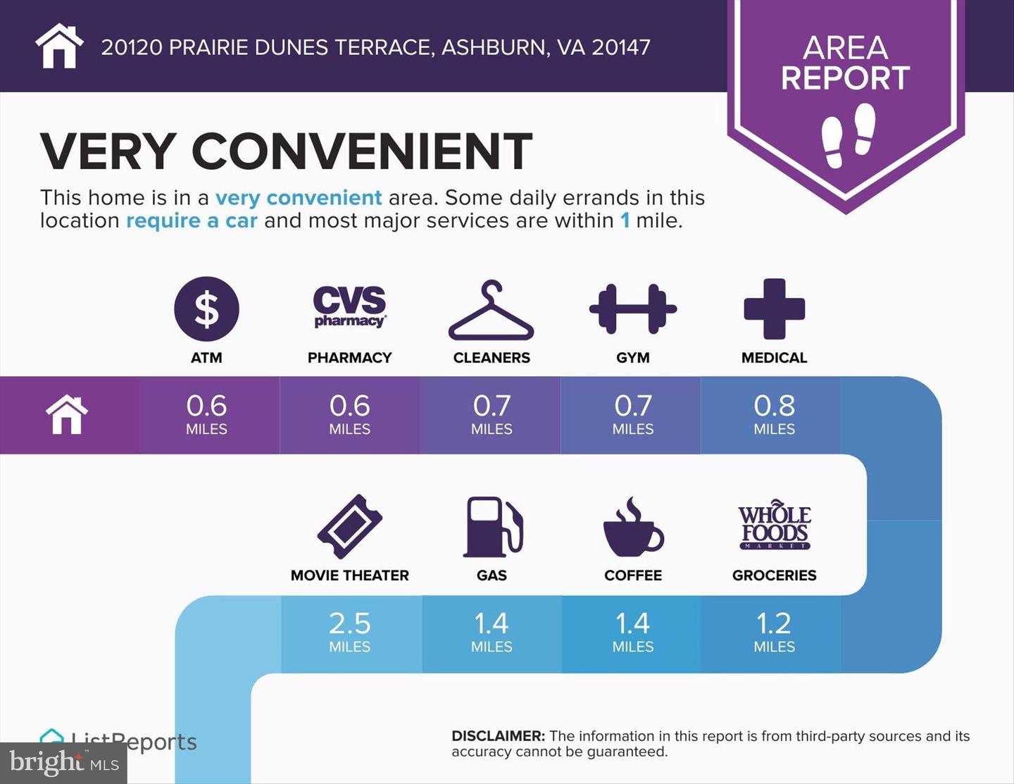 20120 PRAIRIE DUNES TER, ASHBURN, Virginia 20147, 3 Bedrooms Bedrooms, ,2 BathroomsBathrooms,Residential,For sale,20120 PRAIRIE DUNES TER,VALO2115998 MLS # VALO2115998 20120 PRAIRIE DUNES TER, ASHBURN, Virginia 20147, 3 Bedrooms Bedrooms, ,2 BathroomsBathrooms,Residential,For sale,20120 PRAIRIE DUNES TER,VALO2115998 MLS # VALO2115998