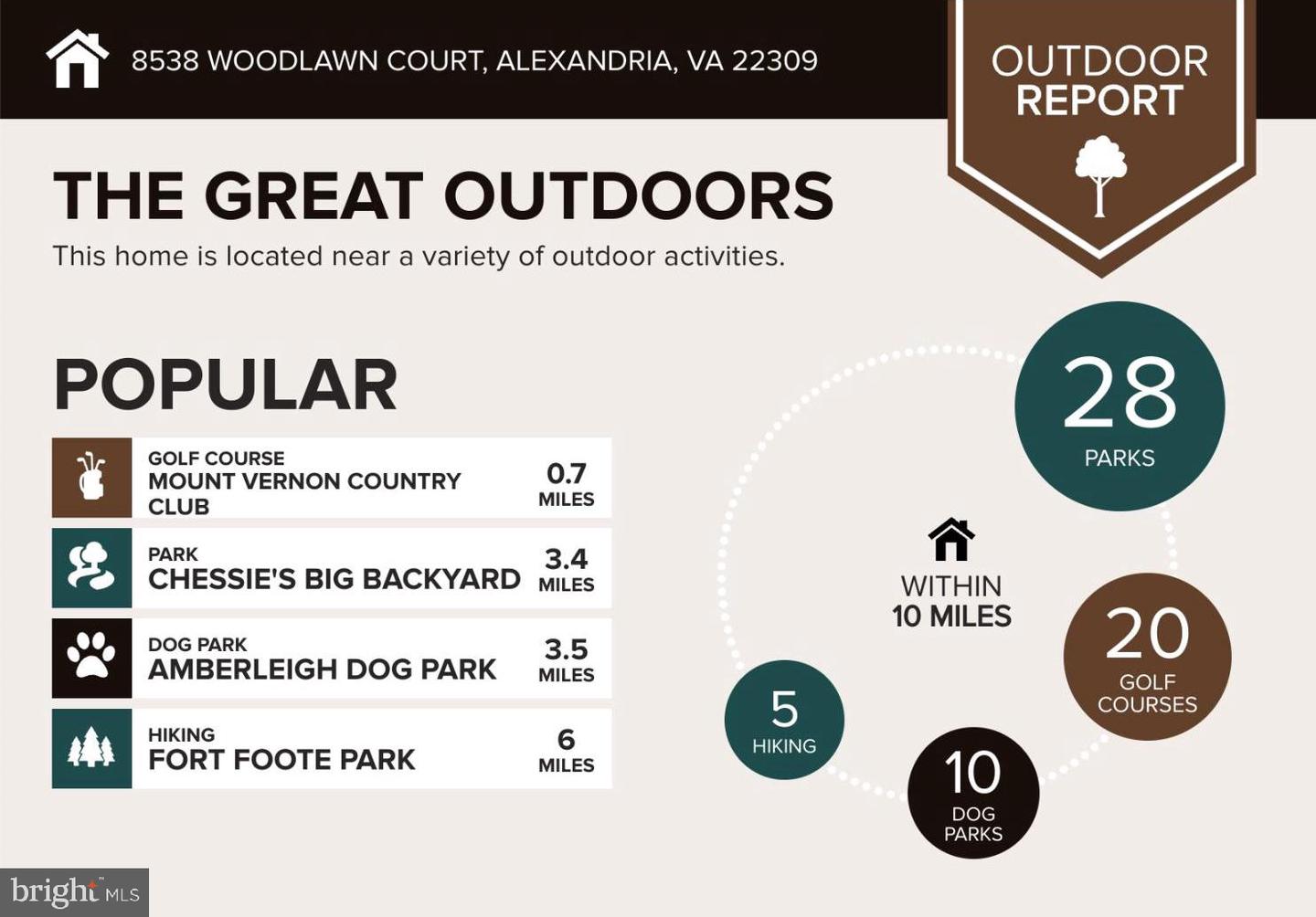 8538 WOODLAWN CT, ALEXANDRIA, Virginia 22309, 3 Bedrooms Bedrooms, ,1 BathroomBathrooms,Residential,For sale,8538 WOODLAWN CT,VAFX2283368 MLS # VAFX2283368