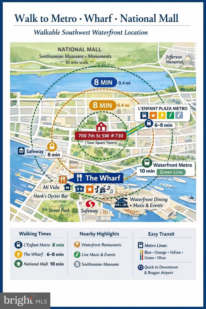 700 7TH ST SW #730, WASHINGTON, District Of Columbia 20024, 1 Bedroom Bedrooms, 5 Rooms Rooms,1 BathroomBathrooms,Residential,For sale,700 7TH ST SW #730,DCDC2242858 MLS # DCDC2242858