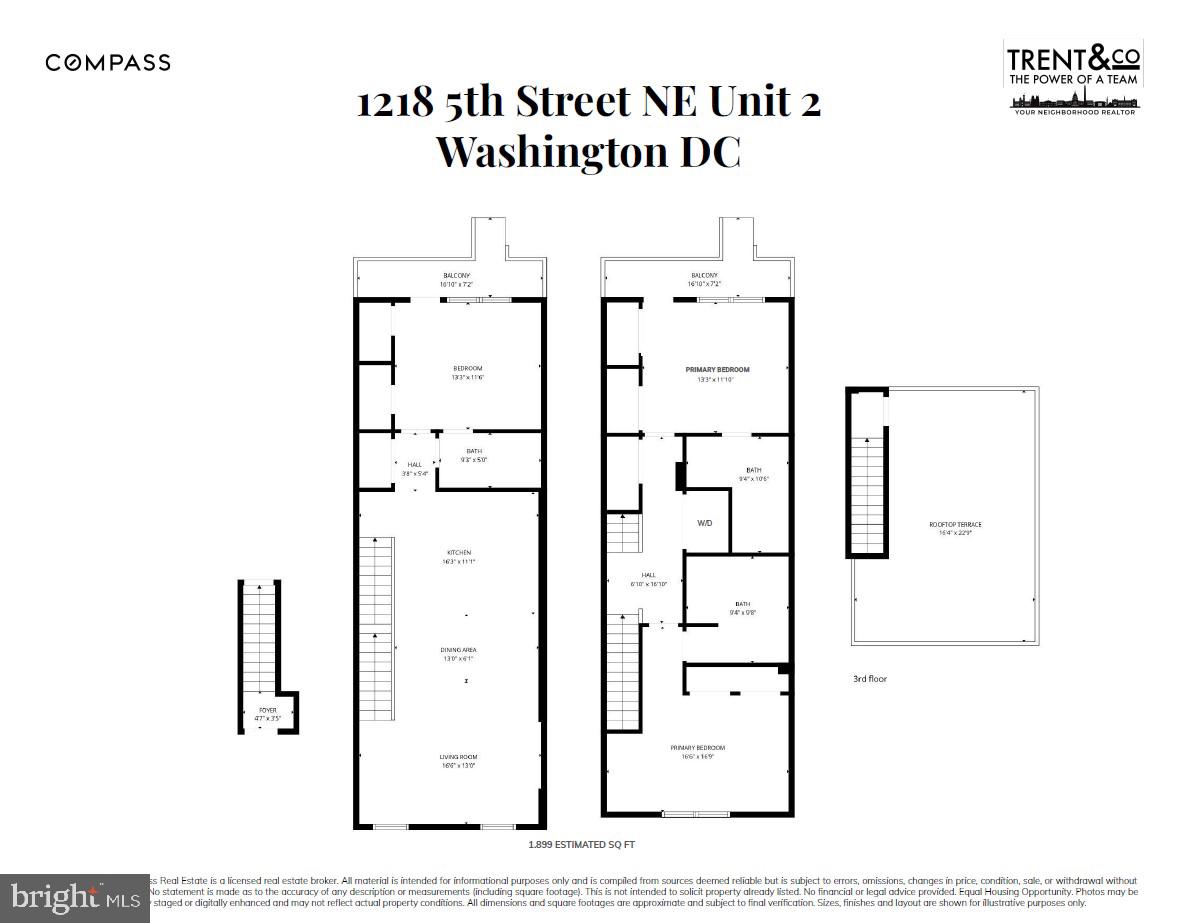 1218 5TH ST NE #2, WASHINGTON, District Of Columbia 20002, 3 Bedrooms Bedrooms, ,3 BathroomsBathrooms,Residential,For sale,1218 5TH ST NE #2,DCDC2243072 MLS # DCDC2243072