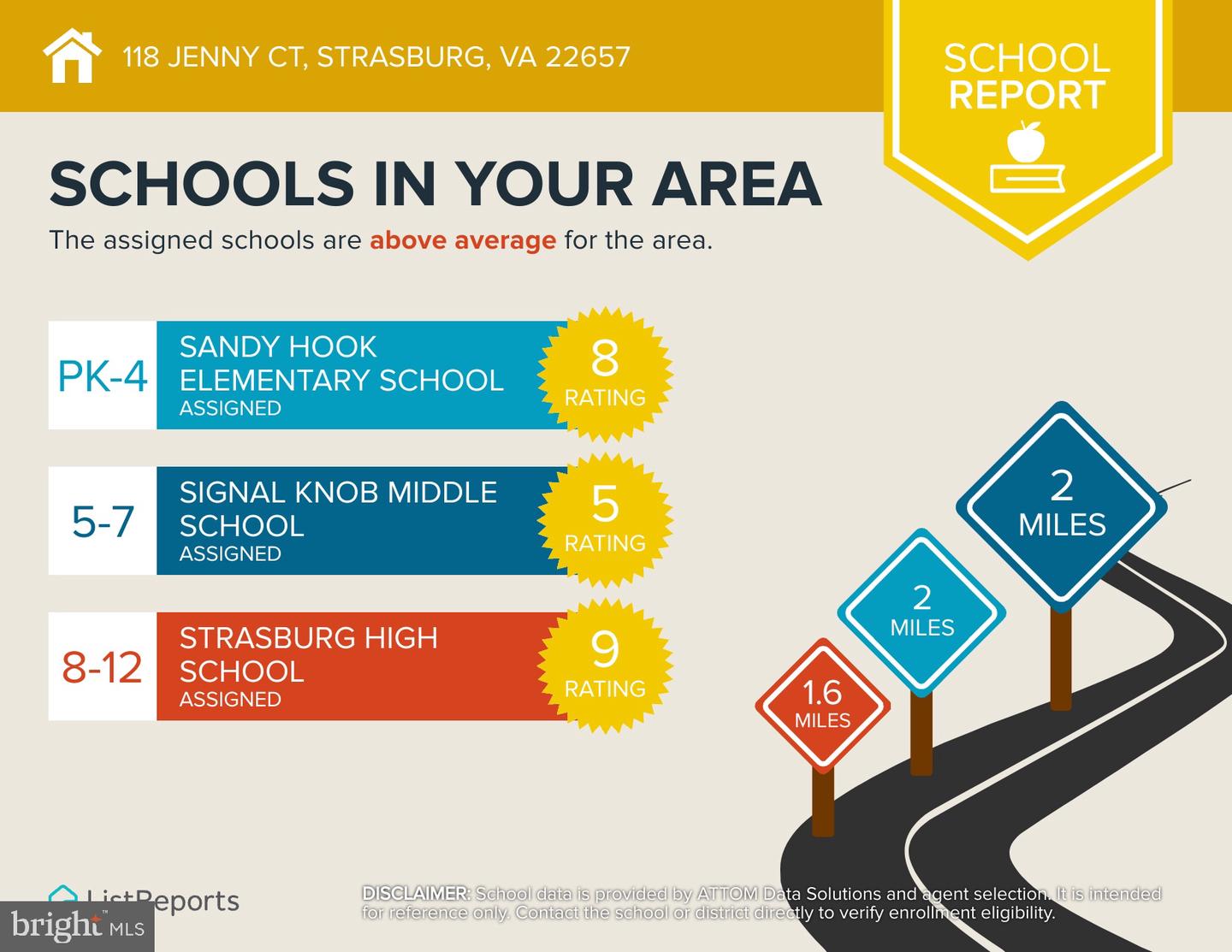 118 JENNY CT, STRASBURG, Virginia 22657, 5 Bedrooms Bedrooms, ,3 BathroomsBathrooms,Residential,For sale,118 JENNY CT,VASH2013598 MLS # VASH2013598