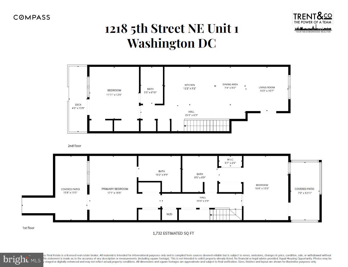 1218 5TH ST NE #1, WASHINGTON, District Of Columbia 20002, 3 Bedrooms Bedrooms, ,3 BathroomsBathrooms,Residential,For sale,1218 5TH ST NE #1,DCDC2246438 MLS # DCDC2246438