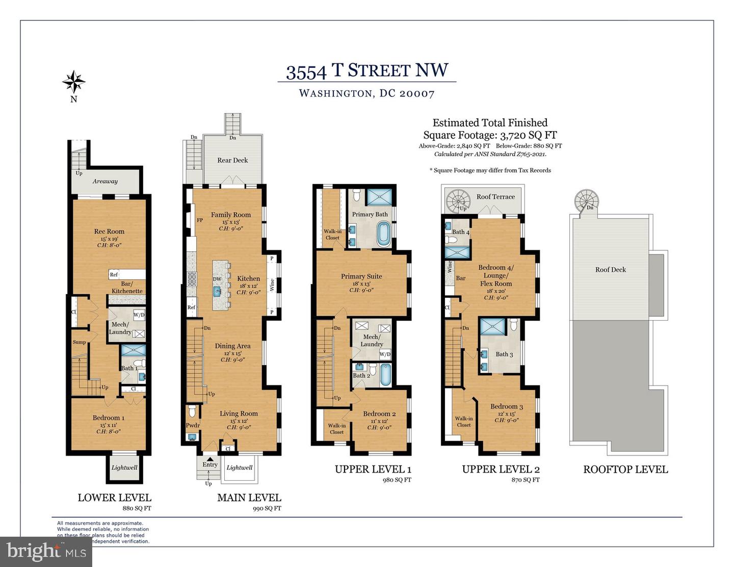 3554 T ST NW, WASHINGTON, District Of Columbia 20007, 5 Bedrooms Bedrooms, ,5 BathroomsBathrooms,Residential,For sale,3554 T ST NW,DCDC2233882 MLS # DCDC2233882 3554 T ST NW, WASHINGTON, District Of Columbia 20007, 5 Bedrooms Bedrooms, ,5 BathroomsBathrooms,Residential,For sale,3554 T ST NW,DCDC2233882 MLS # DCDC2233882