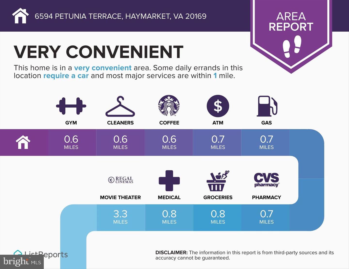 6594 PETUNIA TER, HAYMARKET, Virginia 20169, 4 Bedrooms Bedrooms, ,3 BathroomsBathrooms,Residential,For sale,6594 PETUNIA TER,VAPW2112838 MLS # VAPW2112838