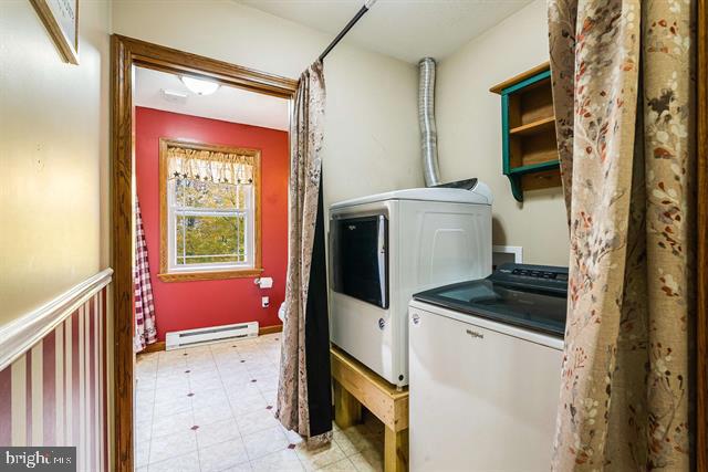 8499 COPPERHEAD RD, SINGERS GLEN, Virginia 22850, 4 Bedrooms Bedrooms, ,3 BathroomsBathrooms,Residential,For sale,8499 COPPERHEAD RD,VARO2002856 MLS # VARO2002856