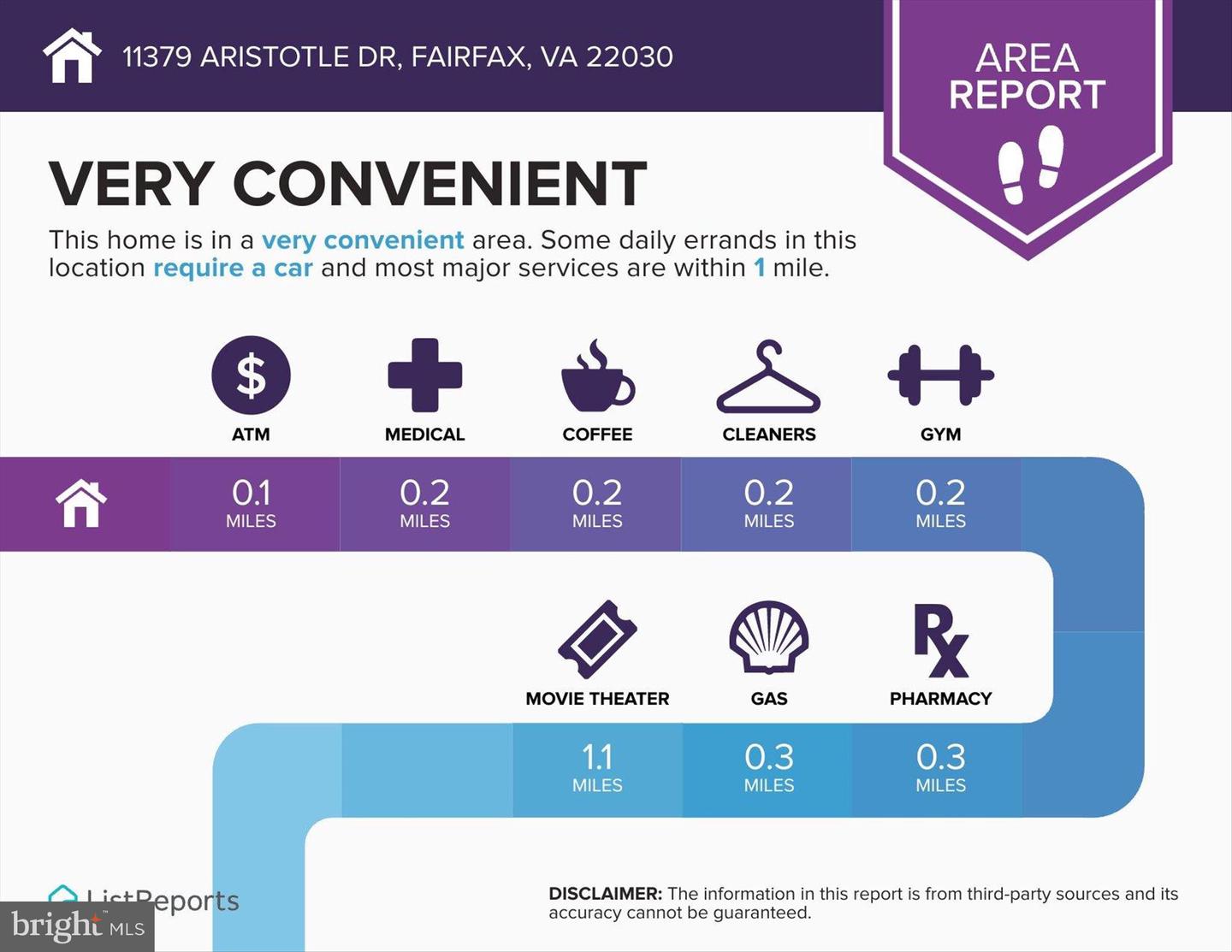 11379 ARISTOTLE DR #10-307, FAIRFAX, Virginia 22030, 2 Bedrooms Bedrooms, ,2 BathroomsBathrooms,Residential,For sale,11379 ARISTOTLE DR #10-307,VAFX2291922 MLS # VAFX2291922