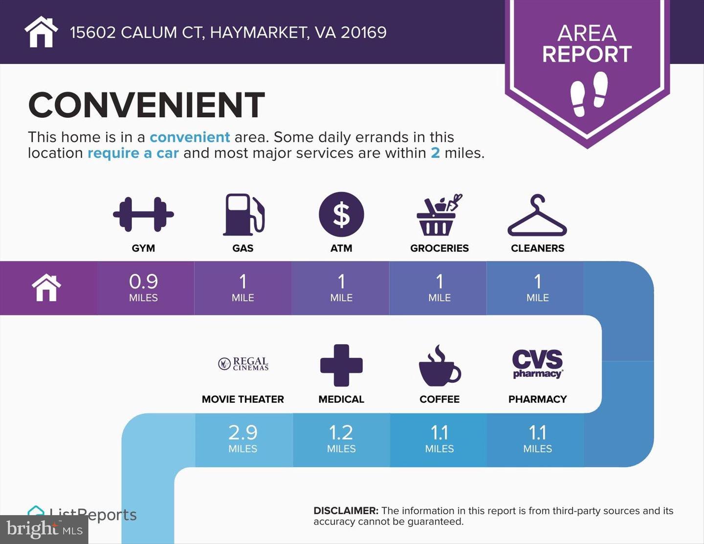 15602 CALUM CT, HAYMARKET, Virginia 20169, 5 Bedrooms Bedrooms, ,4 BathroomsBathrooms,Residential,For sale,15602 CALUM CT,VAPW2113084 MLS # VAPW2113084 15602 CALUM CT, HAYMARKET, Virginia 20169, 5 Bedrooms Bedrooms, ,4 BathroomsBathrooms,Residential,For sale,15602 CALUM CT,VAPW2113084 MLS # VAPW2113084