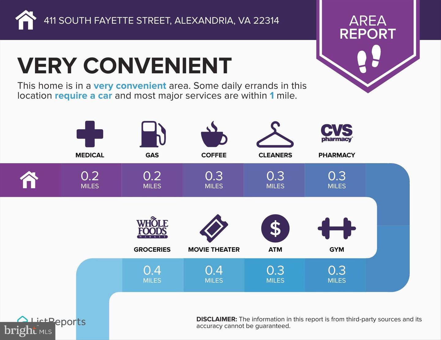 411 S FAYETTE ST, ALEXANDRIA, Virginia 22314, 3 Bedrooms Bedrooms, ,3 BathroomsBathrooms,Residential,For sale,411 S FAYETTE ST,VAAX2054070 MLS # VAAX2054070 411 S FAYETTE ST, ALEXANDRIA, Virginia 22314, 3 Bedrooms Bedrooms, ,3 BathroomsBathrooms,Residential,For sale,411 S FAYETTE ST,VAAX2054070 MLS # VAAX2054070