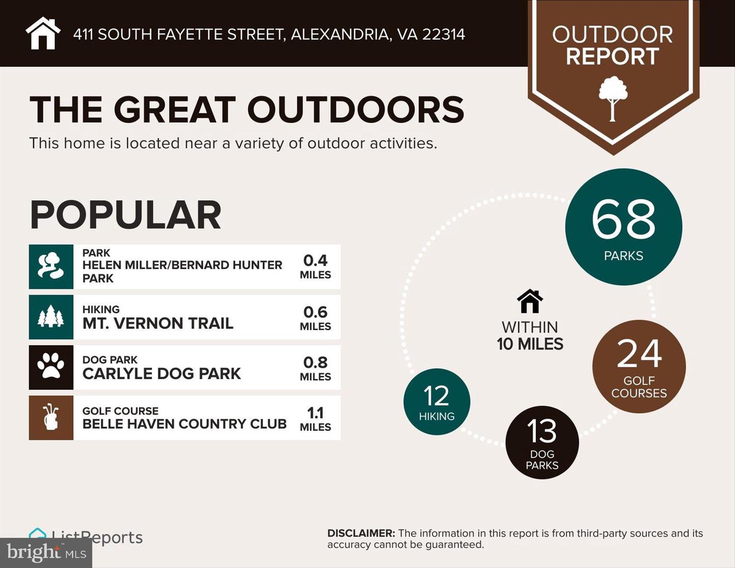 411 S FAYETTE ST, ALEXANDRIA, Virginia 22314, 3 Bedrooms Bedrooms, ,3 BathroomsBathrooms,Residential,For sale,411 S FAYETTE ST,VAAX2054070 MLS # VAAX2054070 411 S FAYETTE ST, ALEXANDRIA, Virginia 22314, 3 Bedrooms Bedrooms, ,3 BathroomsBathrooms,Residential,For sale,411 S FAYETTE ST,VAAX2054070 MLS # VAAX2054070