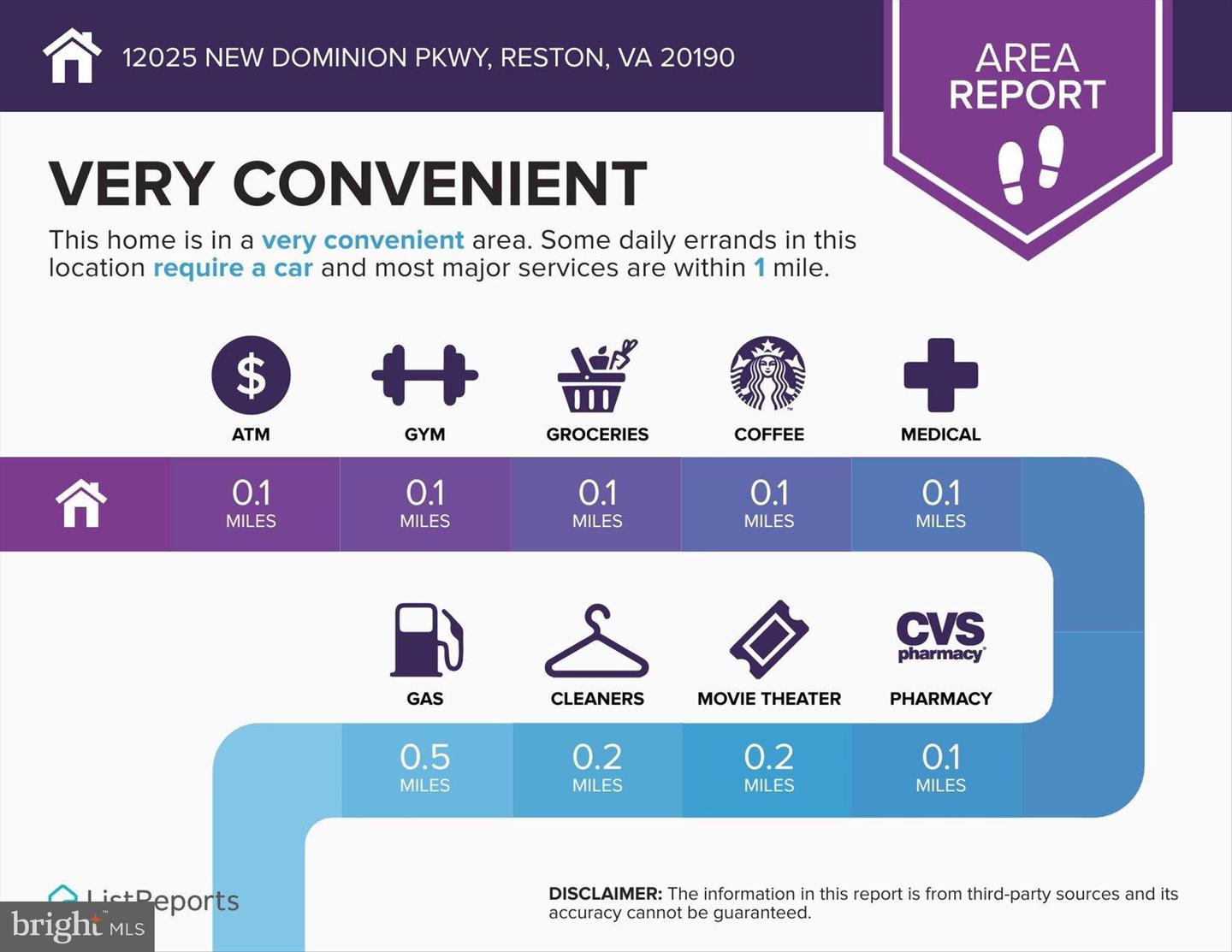 12025 NEW DOMINION PKWY #505, RESTON, Virginia 20190, 1 Bedroom Bedrooms, ,1 BathroomBathrooms,Residential,For sale,12025 NEW DOMINION PKWY #505,VAFX2291880 MLS # VAFX2291880 12025 NEW DOMINION PKWY #505, RESTON, Virginia 20190, 1 Bedroom Bedrooms, ,1 BathroomBathrooms,Residential,For sale,12025 NEW DOMINION PKWY #505,VAFX2291880 MLS # VAFX2291880