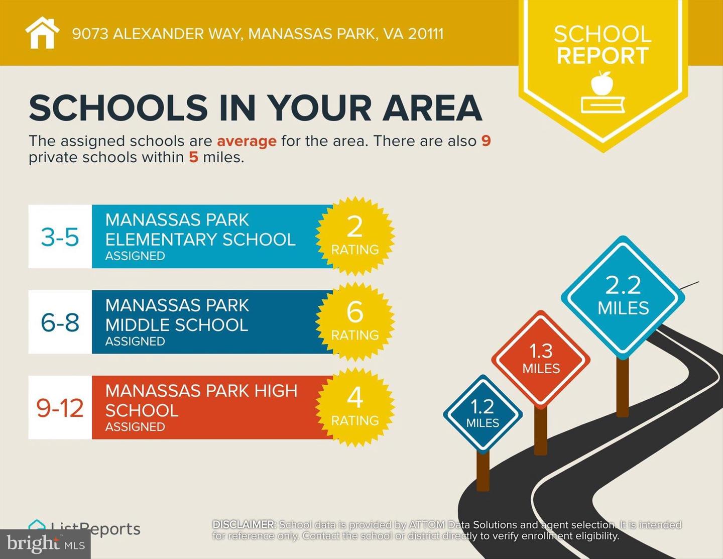 9073 ALEXANDER WAY, MANASSAS PARK, Virginia 20111, 3 Bedrooms Bedrooms, ,3 BathroomsBathrooms,Residential,For sale,9073 ALEXANDER WAY,VAMP2003700 MLS # VAMP2003700 9073 ALEXANDER WAY, MANASSAS PARK, Virginia 20111, 3 Bedrooms Bedrooms, ,3 BathroomsBathrooms,Residential,For sale,9073 ALEXANDER WAY,VAMP2003700 MLS # VAMP2003700