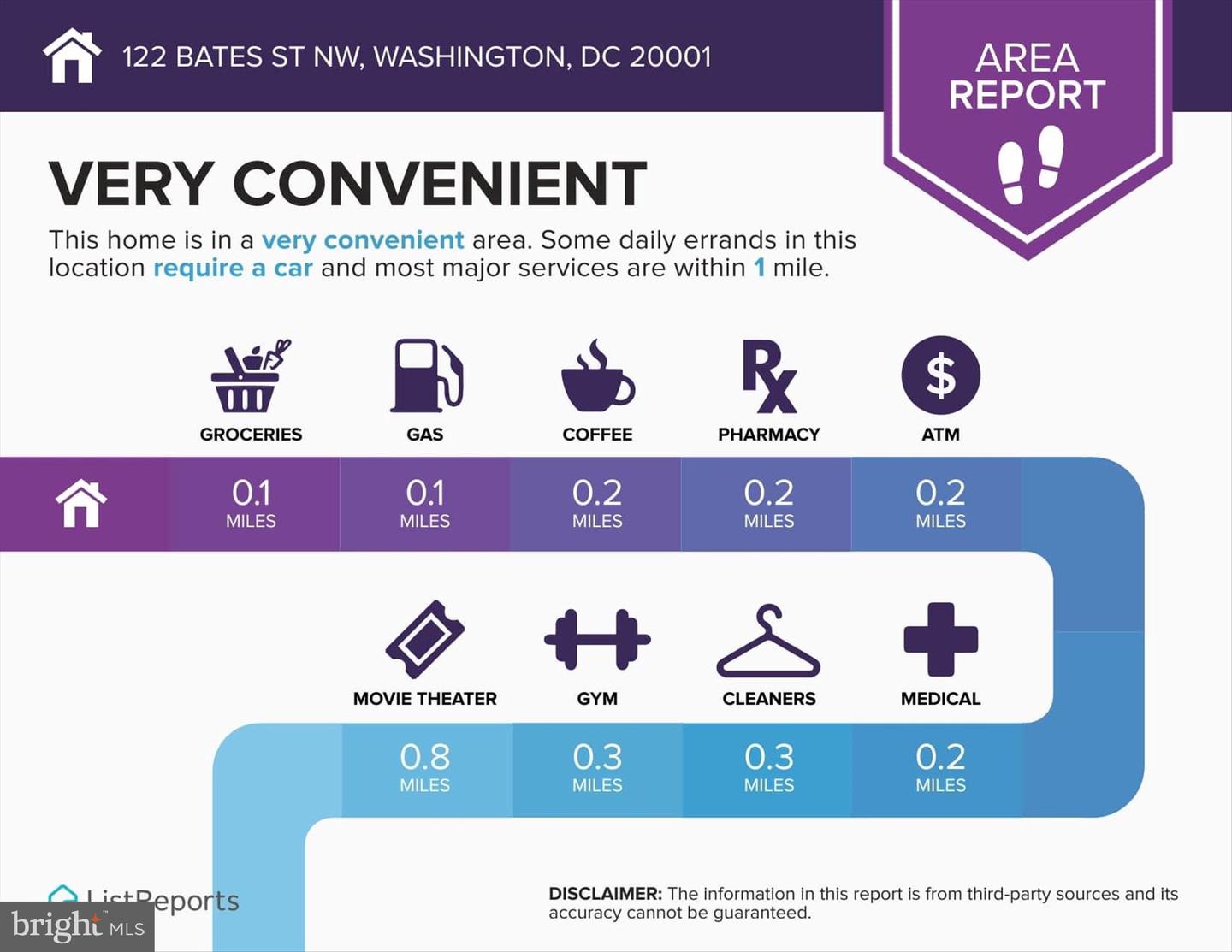 122 BATES ST NW, WASHINGTON, District Of Columbia 20001, 4 Bedrooms Bedrooms, 6 Rooms Rooms,2 BathroomsBathrooms,Residential,For sale,122 BATES ST NW,DCDC2235864 MLS # DCDC2235864