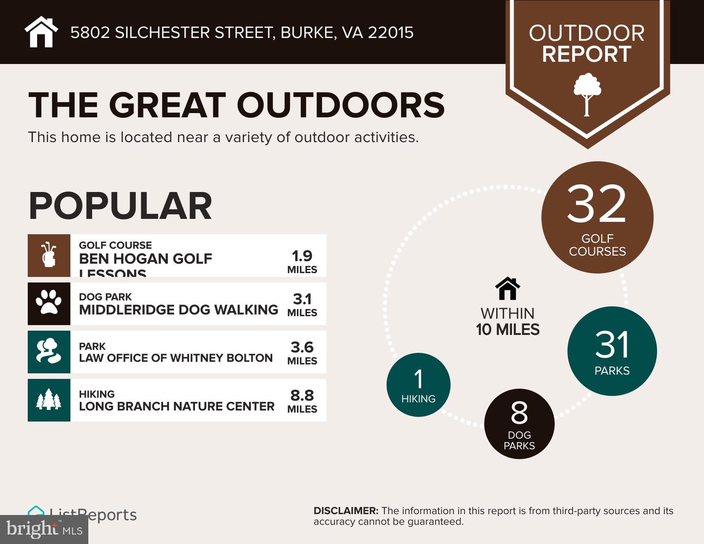 5802 SILCHESTER ST, BURKE, Virginia 22015, 3 Bedrooms Bedrooms, ,2 BathroomsBathrooms,Residential,For sale,5802 SILCHESTER ST,VAFX2283356 MLS # VAFX2283356 5802 SILCHESTER ST, BURKE, Virginia 22015, 3 Bedrooms Bedrooms, ,2 BathroomsBathrooms,Residential,For sale,5802 SILCHESTER ST,VAFX2283356 MLS # VAFX2283356