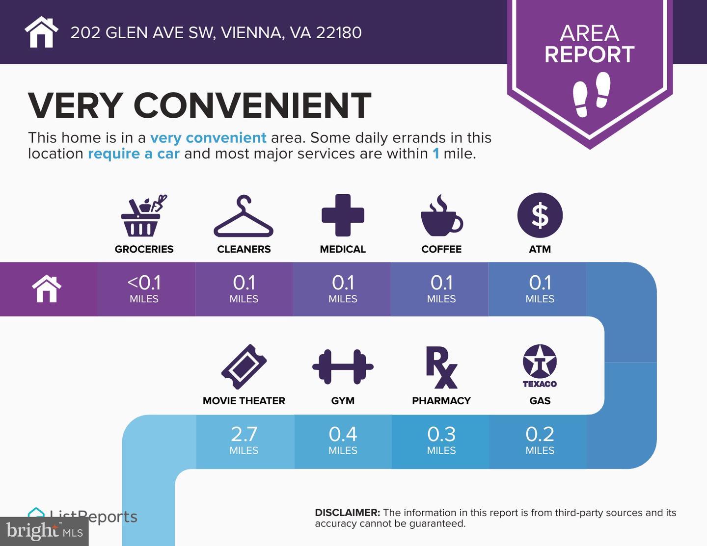 202 GLEN AVE SW, VIENNA, Virginia 22180, 4 Bedrooms Bedrooms, ,3 BathroomsBathrooms,Residential,For sale,202 GLEN AVE SW,VAFX2291500 MLS # VAFX2291500