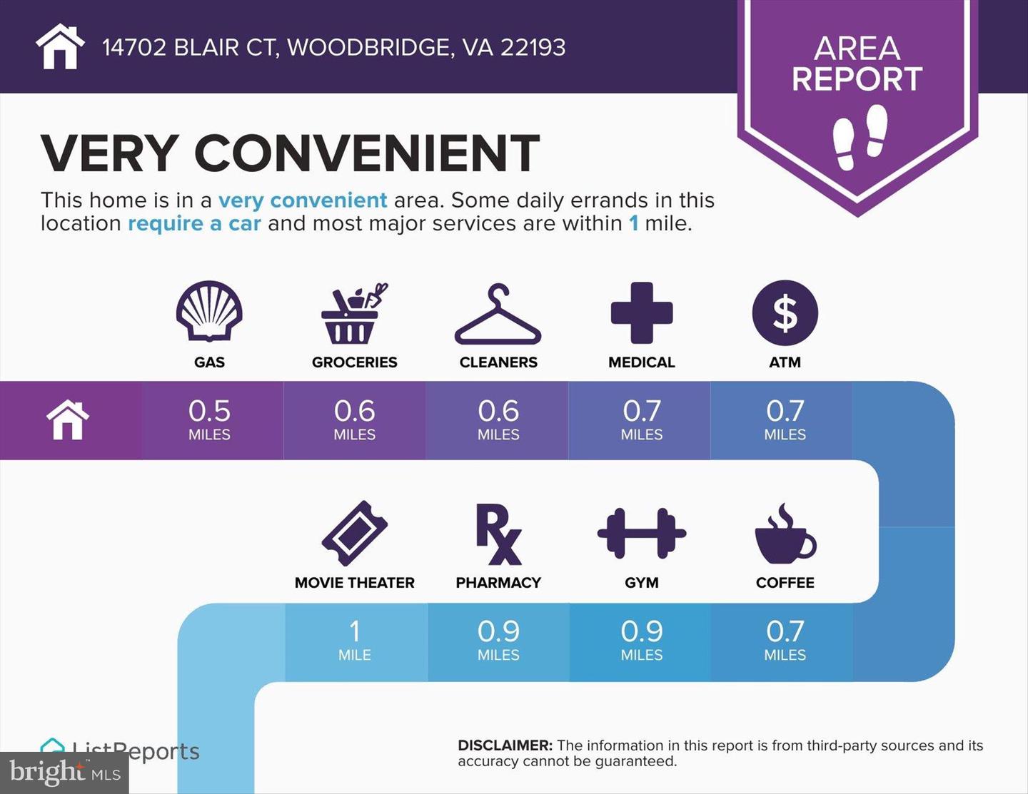 14702 BLAIR CT, WOODBRIDGE, Virginia 22193, 3 Bedrooms Bedrooms, ,2 BathroomsBathrooms,Residential,For sale,14702 BLAIR CT,VAPW2113222 MLS # VAPW2113222