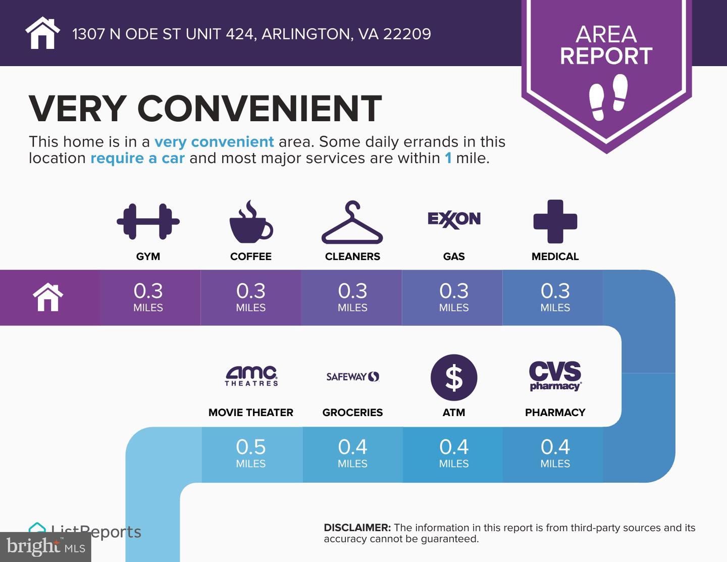 1307 N ODE ST #424, ARLINGTON, Virginia 22209, 1 Bedroom Bedrooms, ,1 BathroomBathrooms,Residential,For sale,1307 N ODE ST #424,VAAR2069210 MLS # VAAR2069210
