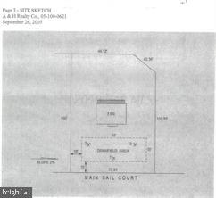 125 MAIN SAIL CT, GREENBACKVILLE, Virginia 23356, ,Land,For sale,125 MAIN SAIL CT,VAAC2002636 MLS # VAAC2002636