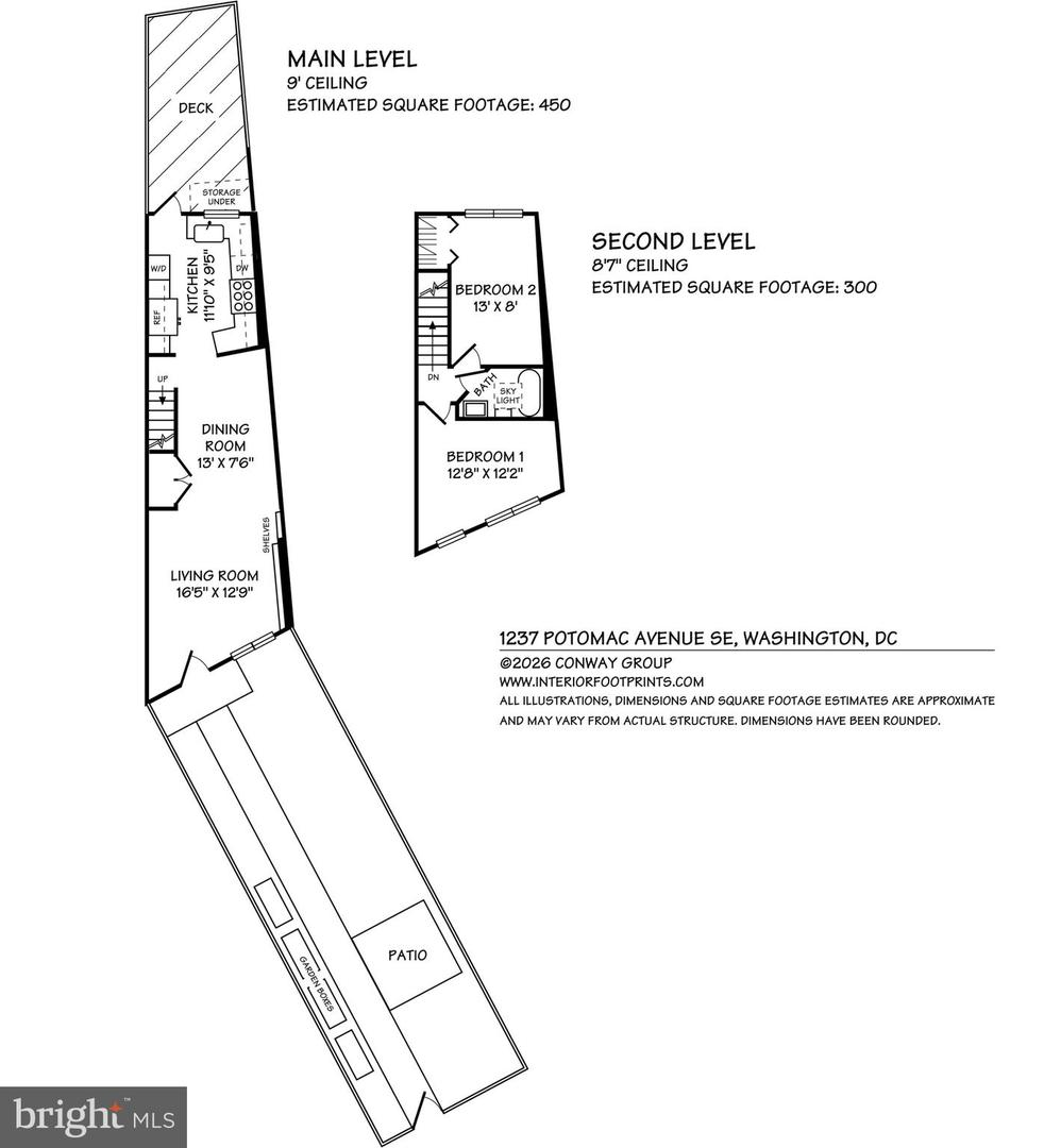 1237 POTOMAC AVE SE, WASHINGTON, District Of Columbia 20003, 2 Bedrooms Bedrooms, ,1 BathroomBathrooms,Residential,For sale,1237 POTOMAC AVE SE,DCDC2246800 MLS # DCDC2246800