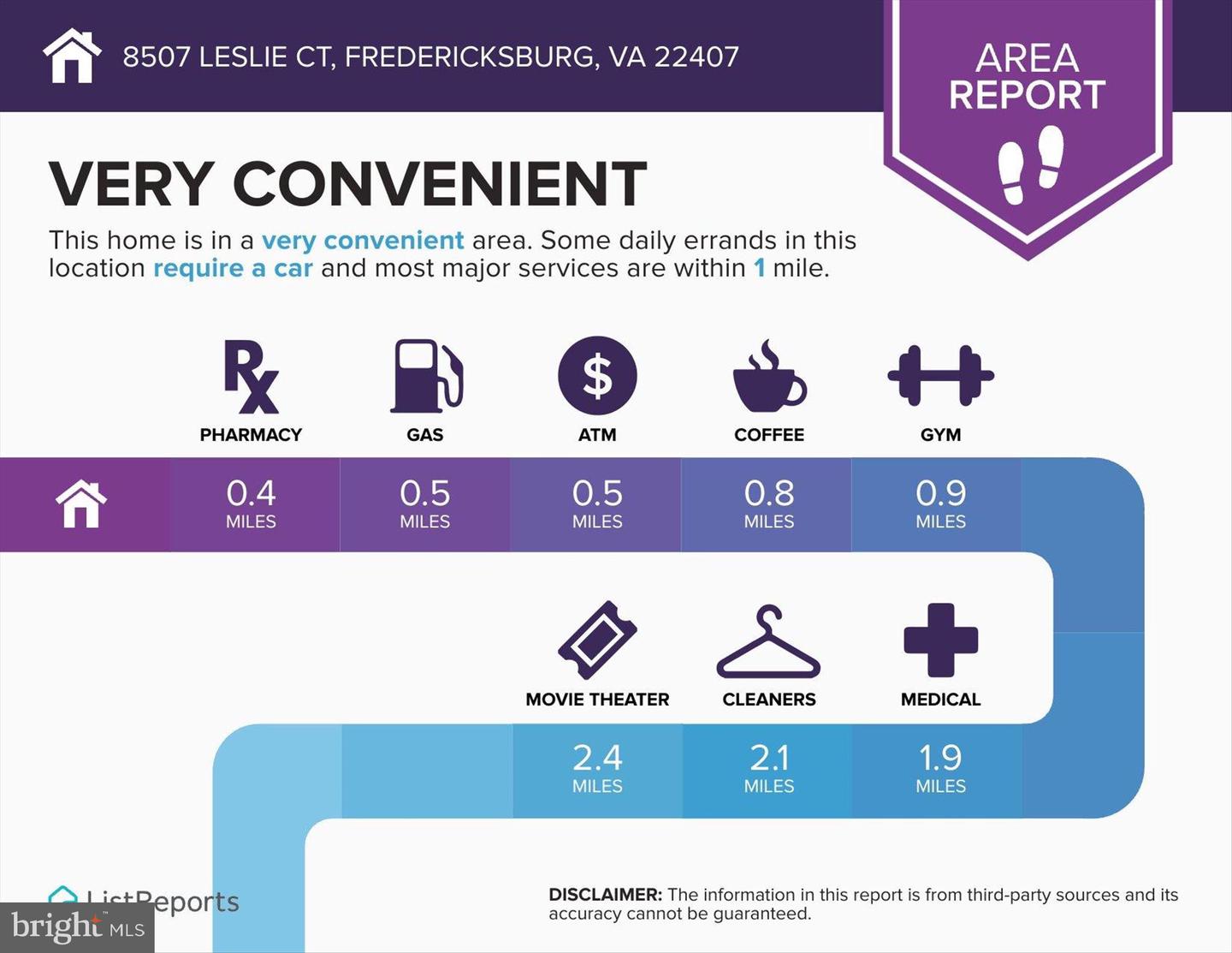 8507 LESLIE CT, FREDERICKSBURG, Virginia 22407, 3 Bedrooms Bedrooms, ,2 BathroomsBathrooms,Residential,For sale,8507 LESLIE CT,VASP2039596 MLS # VASP2039596